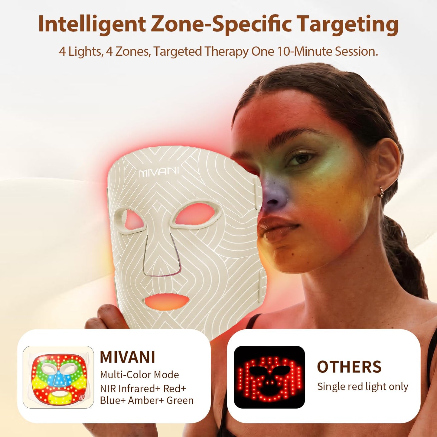 Red Light Therapy Mask for Face, 8 Modes Red Light Mask with 850nm NIR