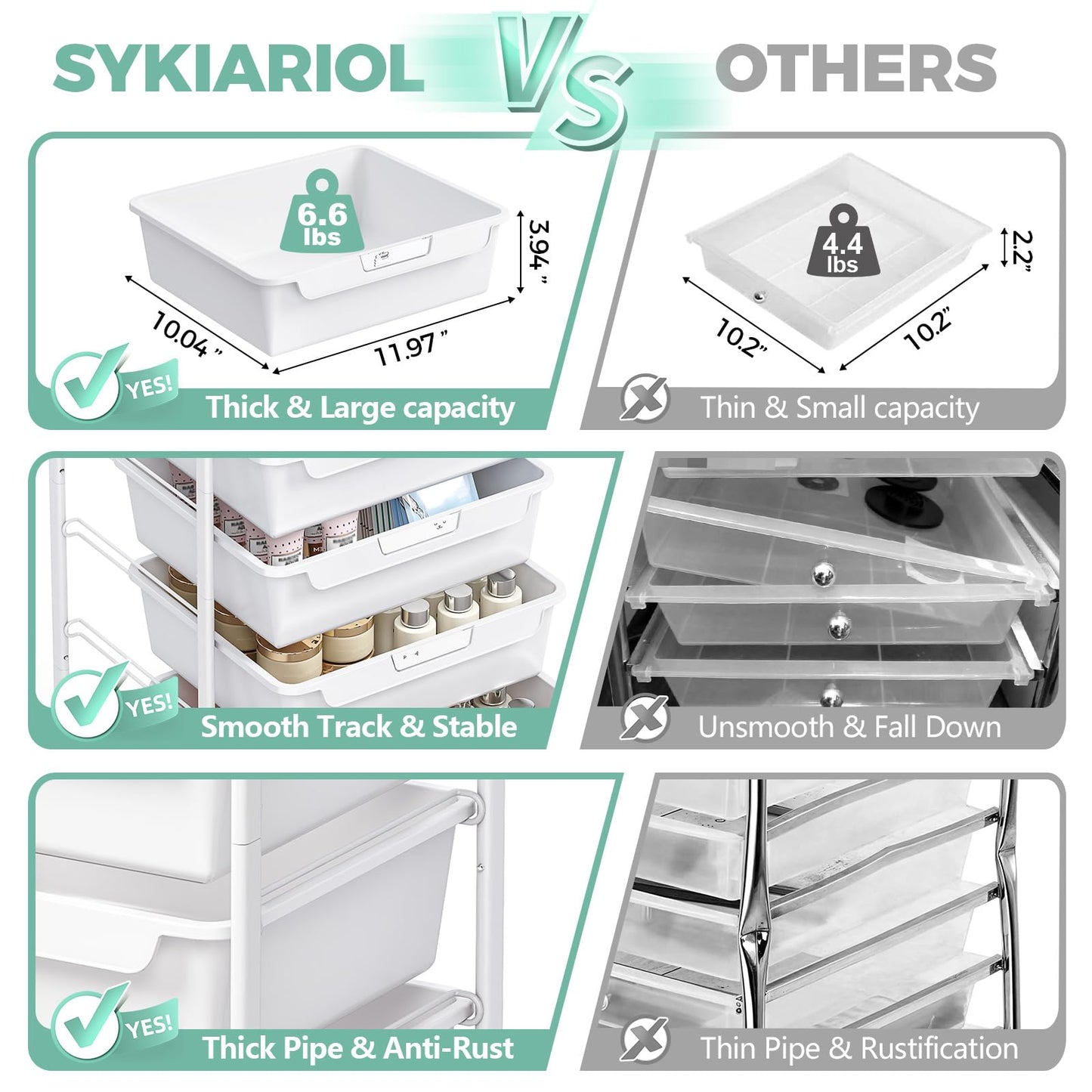 SYKIARIOL Rolling Cart with 6 Drawers,Utility Storage Cart with Drawers,Art Craft Organizers and Storage,Makeup Organizer with Wooden Tabletop,White