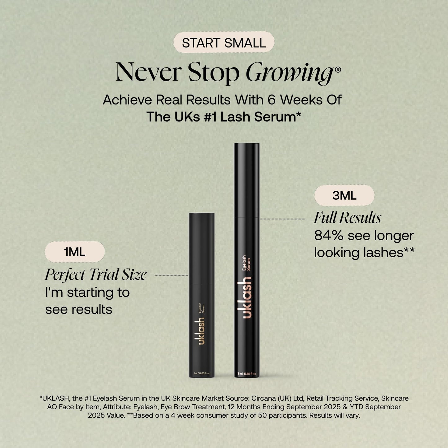 UKLASH Eyelash Serum 1ml - Starter Size Lash Serum for Longer, Fuller-Looking Lashes. Clinically Proven Eyelash Growth Serum with Vitamin B5. See Visible Results In 4 Weeks. Vegan Eye Serum for Lashes