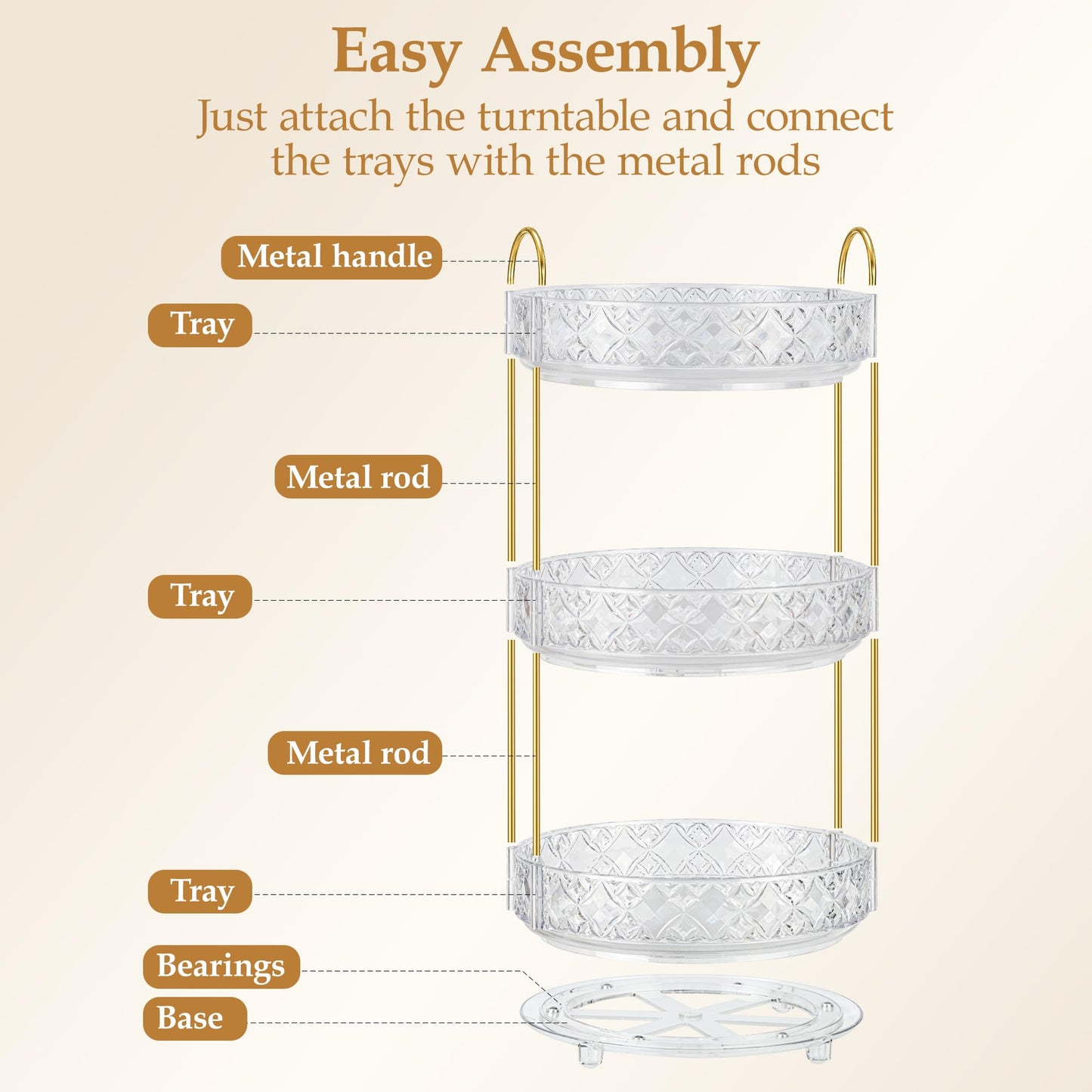 LAREKUN 360 Rotating Makeup Organizer for Vanity, 3 Tier Adjustable Perfume Organizer for Dresser, Multi-Function Spinning Cosmetics Skincare Storage for Bedroom, Dresser, Countertop, Clear