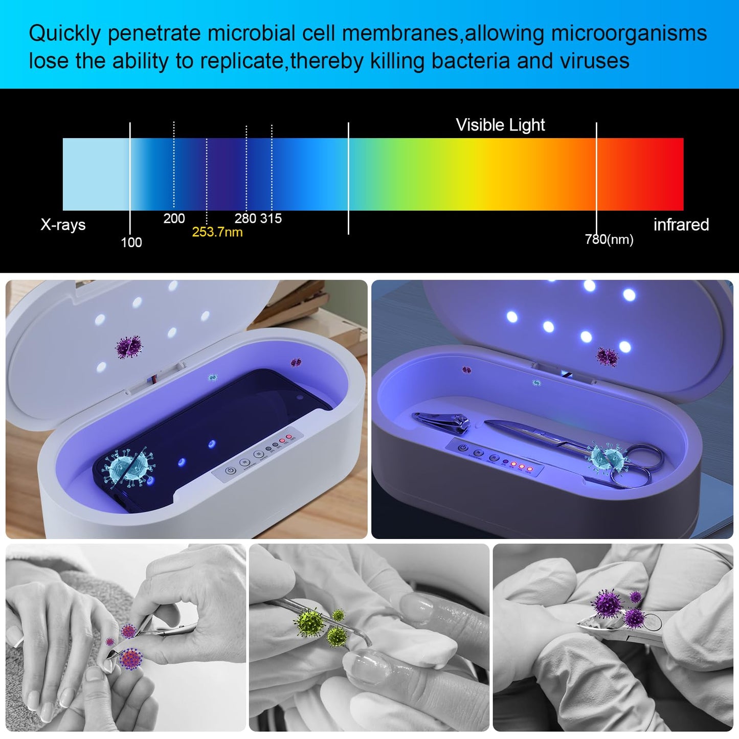 Wbuosz Portable Tool Sterilizer Box USB,Blue Light Cleaning Sterilizating Box for Manicure Salon,Tweezers,Tattoo,Scissors,Jewelry,Phone, Watch,Keys