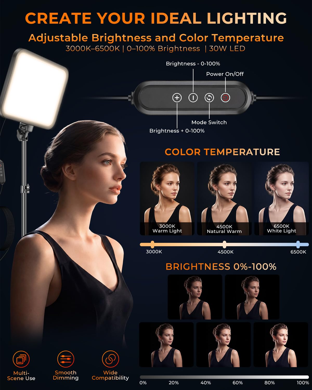 Torjim 12 Inch Video Light Kit for Creators, 30W High Brightness Studio Lights with Tripod Stand & Phone Holder, 3000-6500K Adjustable Photography Lighting for Clearer YouTube Streaming Home Studio