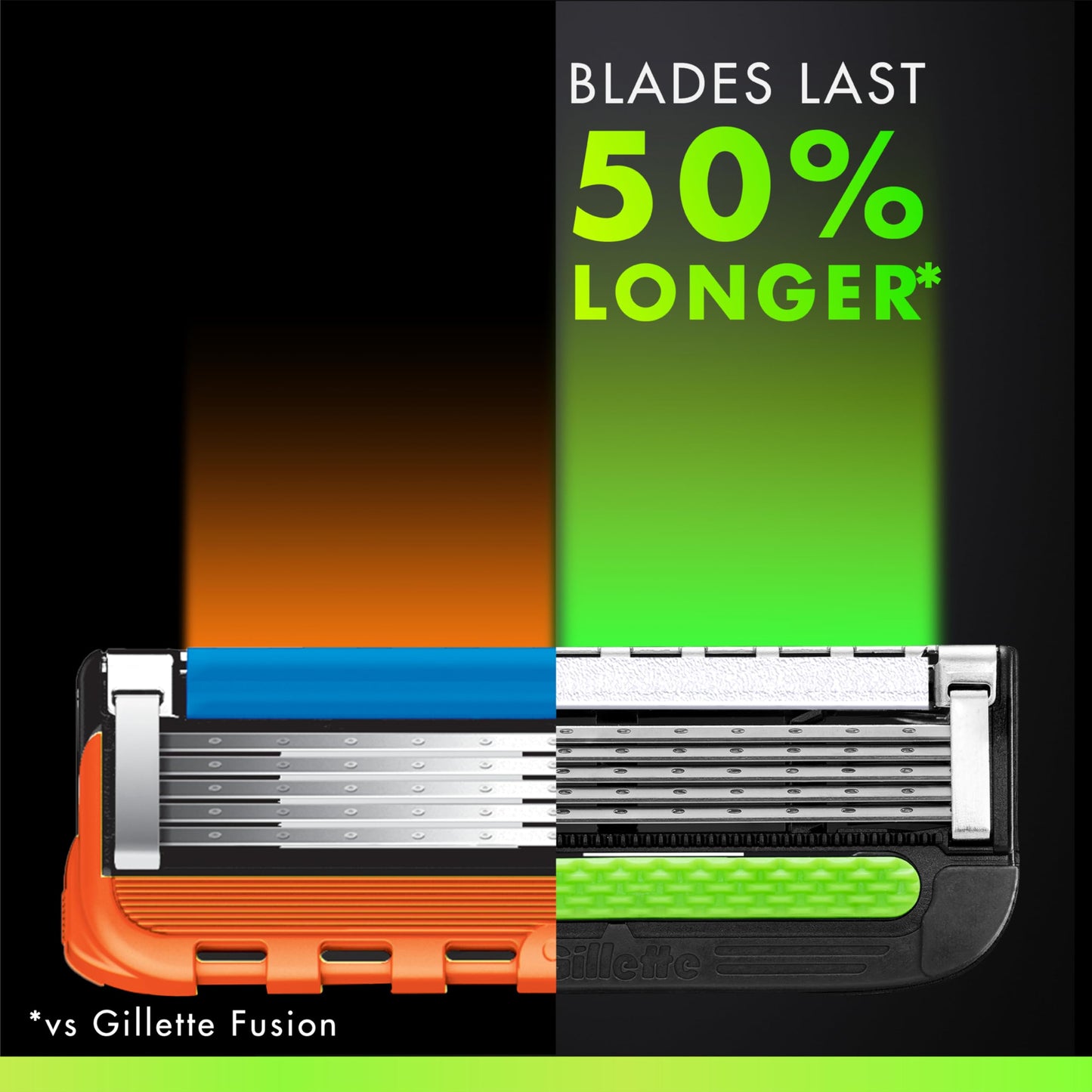 Gillette Labs Razor for Men, 1 Handle, 4 Blade Refills, Magnetic Stand
