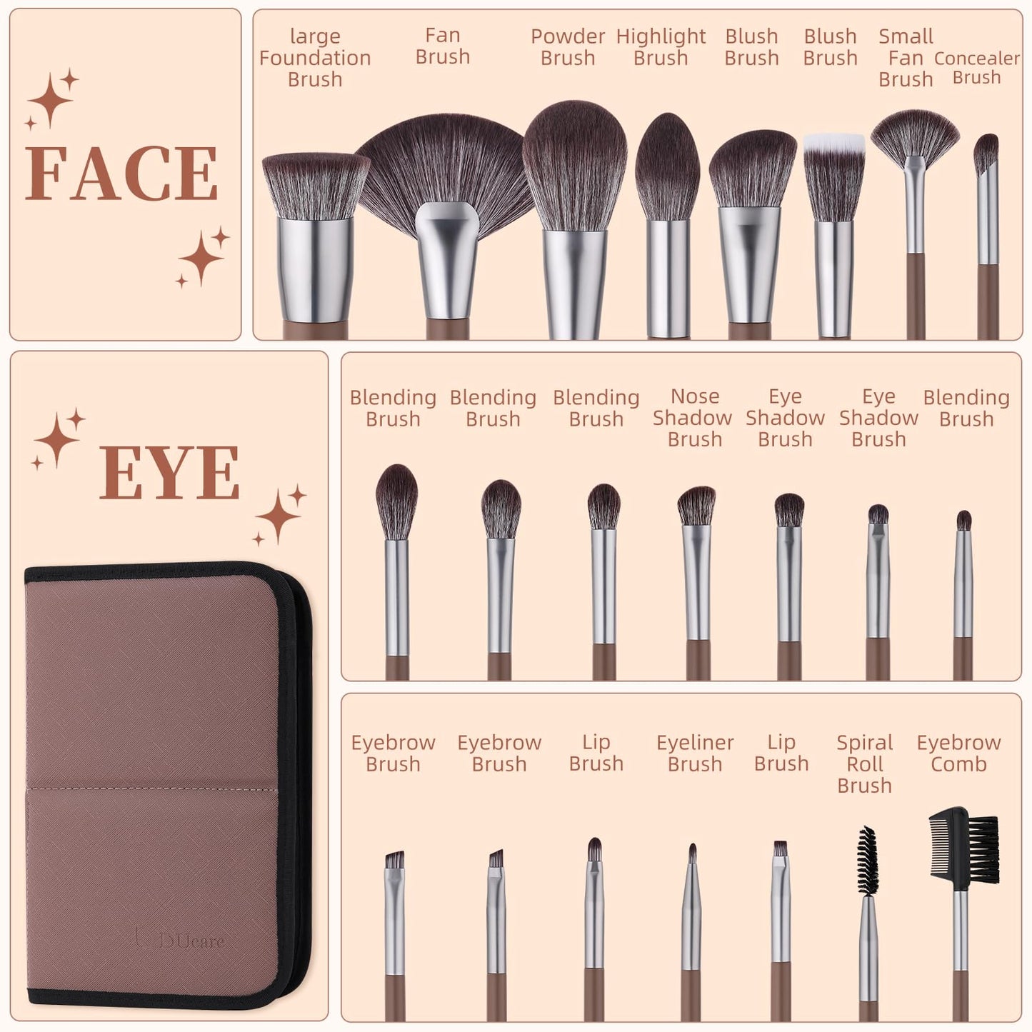 DUcare 22Pcs Makeup Brush Set PRO Makeup Brushes Professional with Bag Premium Synthetic Kabuki Foundation Blending Brush Face Powder Blush Concealers Eye Shadows