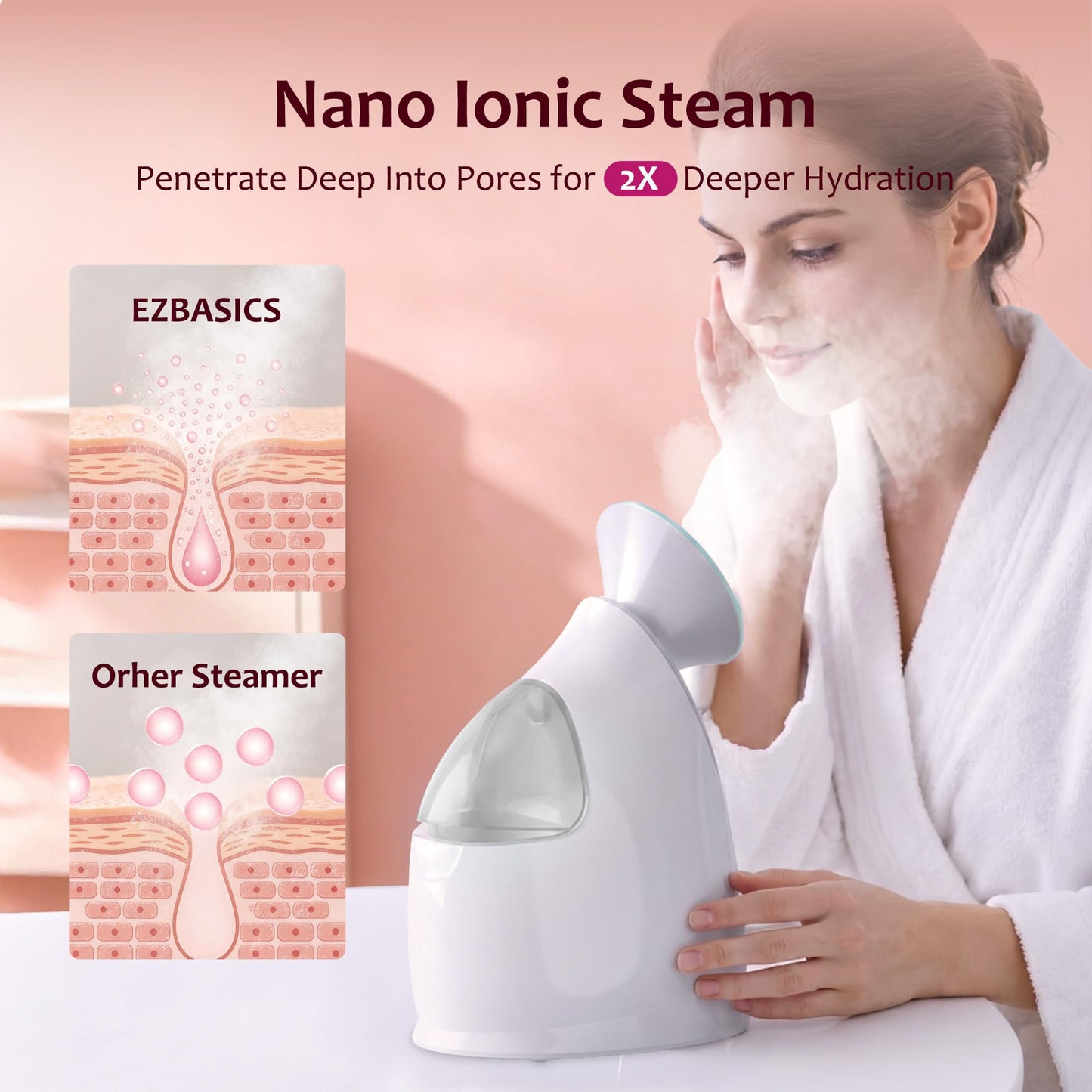 EZBASICS Facial Steamer - Professional Nano Ionic Face Steamer for Facial Deep Cleaning, Warm Mist Humidifier for Home Spa, Unclogs Pores Sinus, Bonus 5 Piece Stainless Steel Skin Kit (Blue)