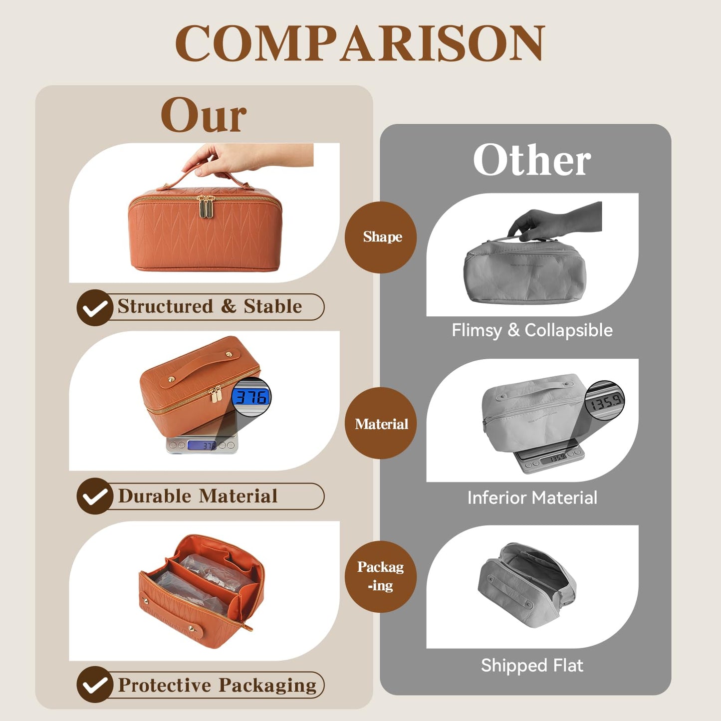 IDELCHOIS Travel Makeup Bag Large Capacity Cosmetic Bags for Women, Waterproof Toiletry Bag Open Flat Makeup Bag with Compartments and Handle, Portable Cosmetic Organizer Pouch, Wheat-Brown