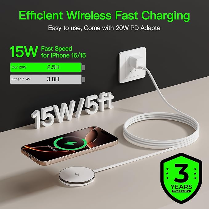 2025 Apple 15W Mag-Safe Charger 2Pack 5FT Magnetic Wireless Charger with 20W Fast Charging Block Compatible with iPhone17/16/15/14/13/12 Series AirPods 4/3/2/Pro/for iPhone Wireless Charger Stand