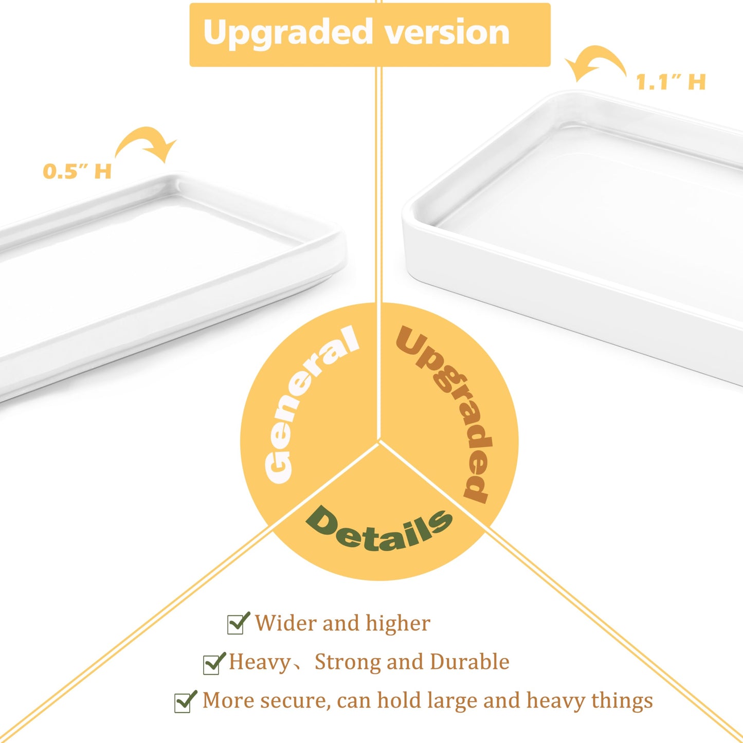 Gurygo 12" Countertop and Vanity Tray - Kitchen Tray for Soap Bottles - Rectangular Vanity Tray for Bathroom - Vanity Trays for Bathroom - Kitchen Soap Dispenser Tray,White