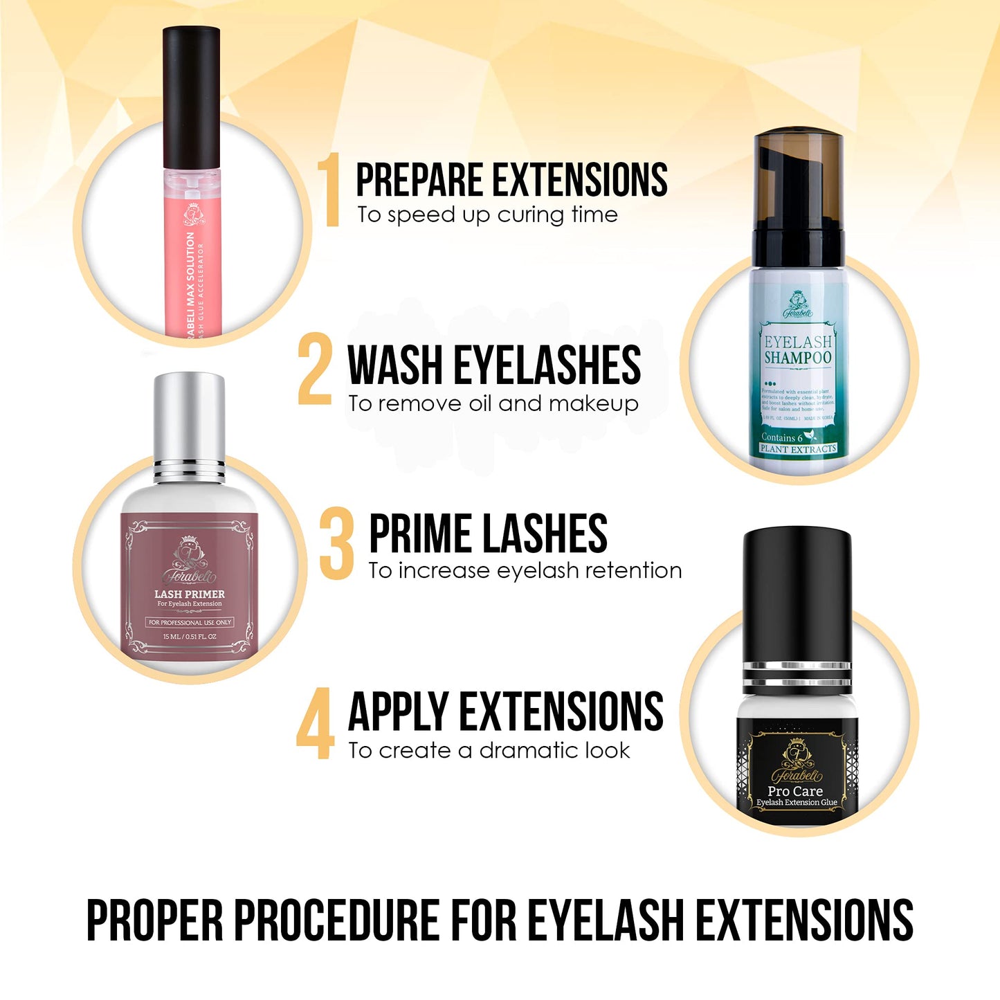 Forabeli Lash Shampoo 50ml with Brush and Wand - Eyelash Extension Cleanser, Eyelid Foaming Wash, Gentle Foam, Remove Oils and Makeup