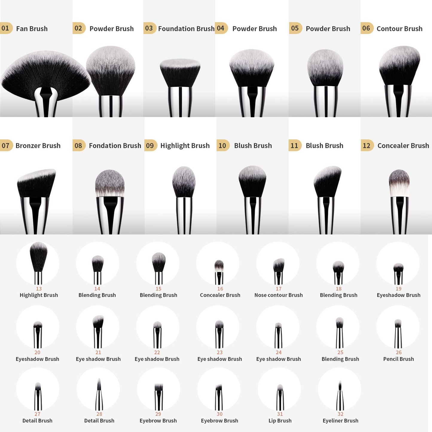 DUcare 32Pcs PRO Grade Makeup Brushes Set Premium Ultra-soft Synthetic Foundation Contour Powder Blush Concealer Eyeshadow Classic Black Professional Make up Brushes