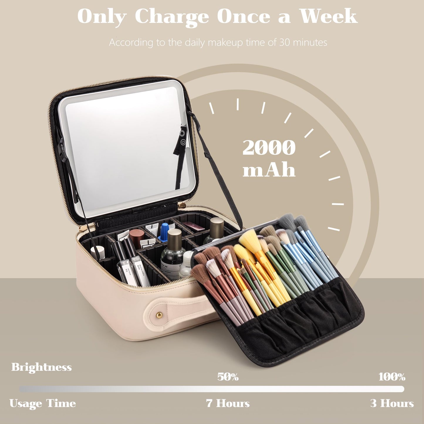 EXLIFBAG Makeup Bag with Led Mirror, Portable Travel Makeup Bag Organizer, Cosmetic Bag (Beige)