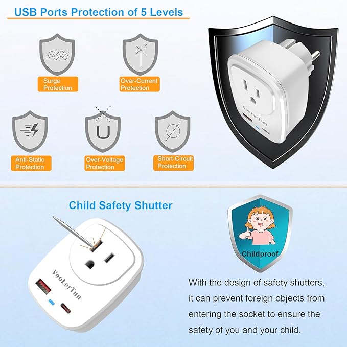 Type E/F Plug Adapter, VooLerTun France Germany Travel Adapter with 30W Fast Charge Power Adapter Dual Ports Compatible Cell Phone Camera, 1 American Outlet Adapter, US Converter European Travel