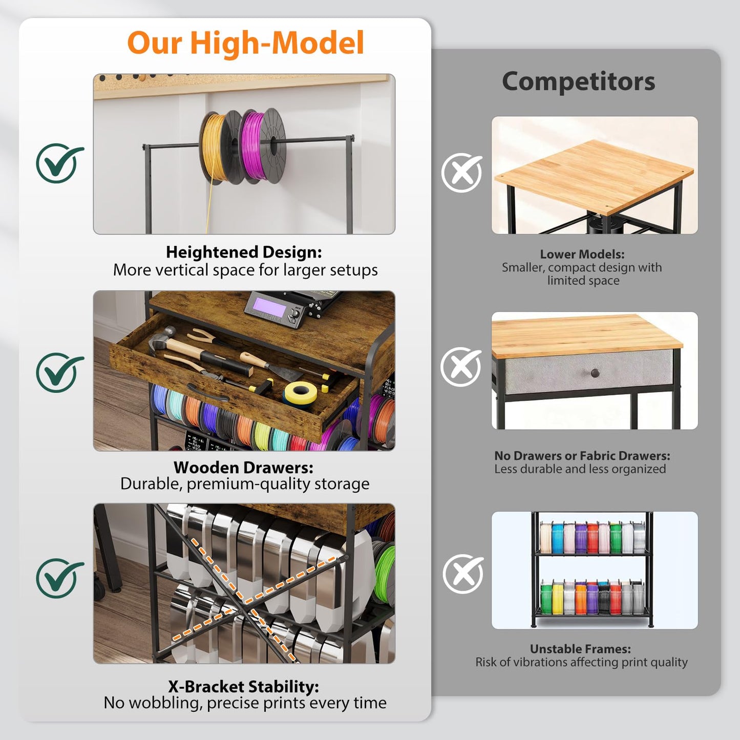 Anrigeail 3D Printer Stand with Power Hub and Top Storage Shelf – Heavy Duty X-Bracket Stability, 3-Tier Storage & Tool Organizer for Workshop and Office