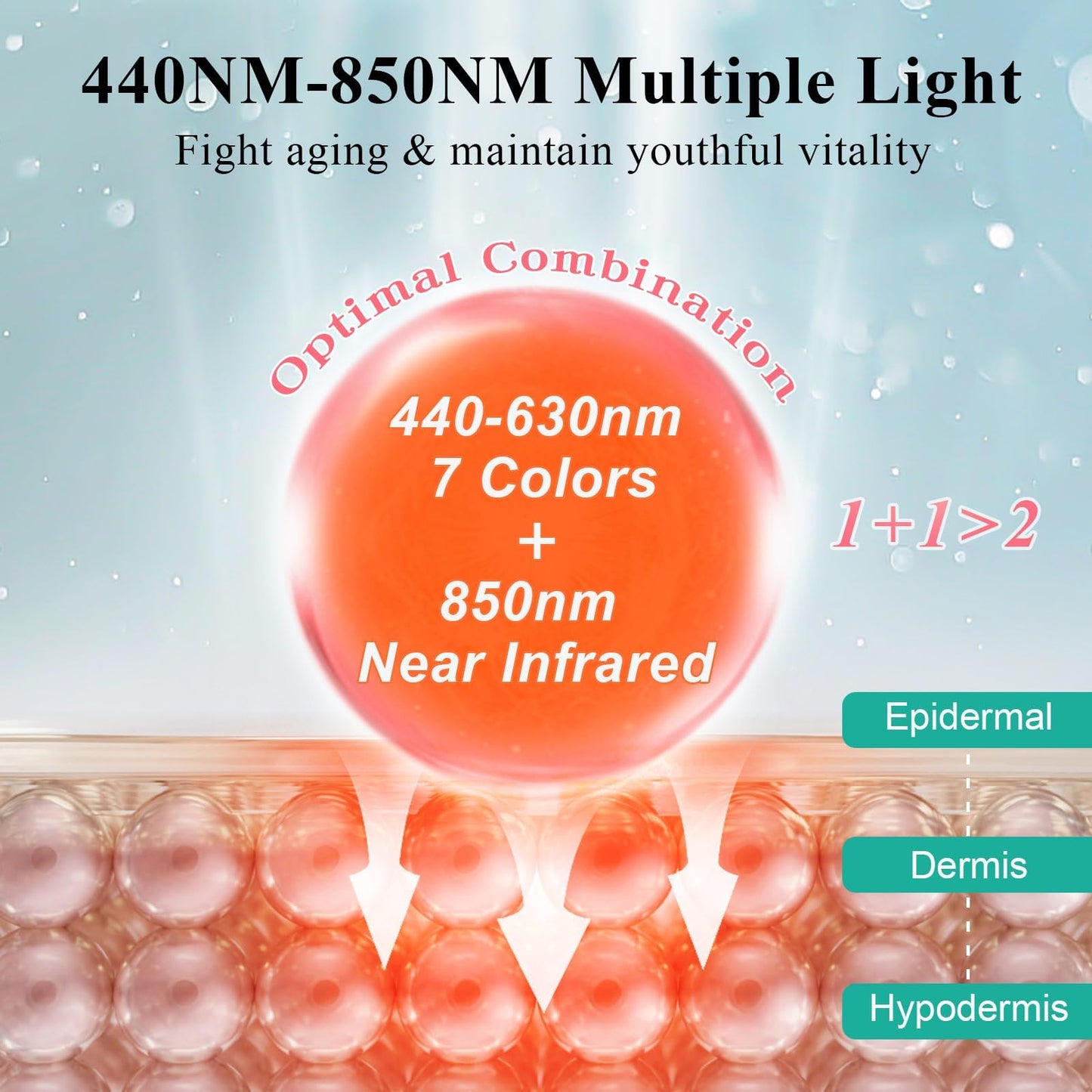 Red Light Therapy for Face, 8 Colors LED Face Mask with 850nm Near Infrared, 3000 mAh Rechargeable Portable Red Light Therapy Mask Skin Care Device for Anti-Aging & Wrinkles, Home & Travel Use