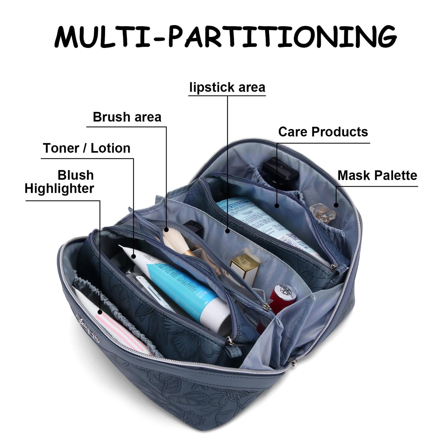 BOYATU Travel Makeup Bags Cosmetic Organizer Bag: 3-Set Large Capacity Make up Bag - PU Leather Toiletry Bags for Women - Wide Open Portable Pouch with Divider & Handle (02-Dark Blue)