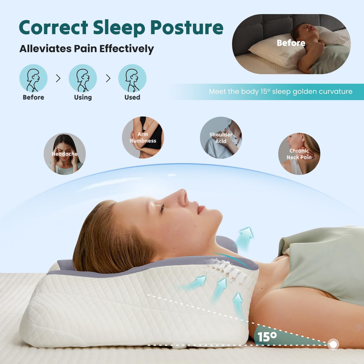 OLIXIS Cervical Neck Pillow for Pain Relief, Ergonomic Memory Foam Pillows for Sleeping, Cooling Side Sleeper Pillow for Neck Support, Contour Pillow Orthopedic Bed Pillow for Back Stomach Sleepers