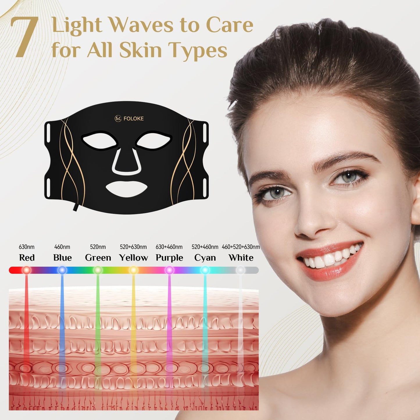 LED Light Therapy Mask Skin Care Mask, LED Red 630±5nm & NIR 830nm Wavelength for Home Use(model: MK66R-B)