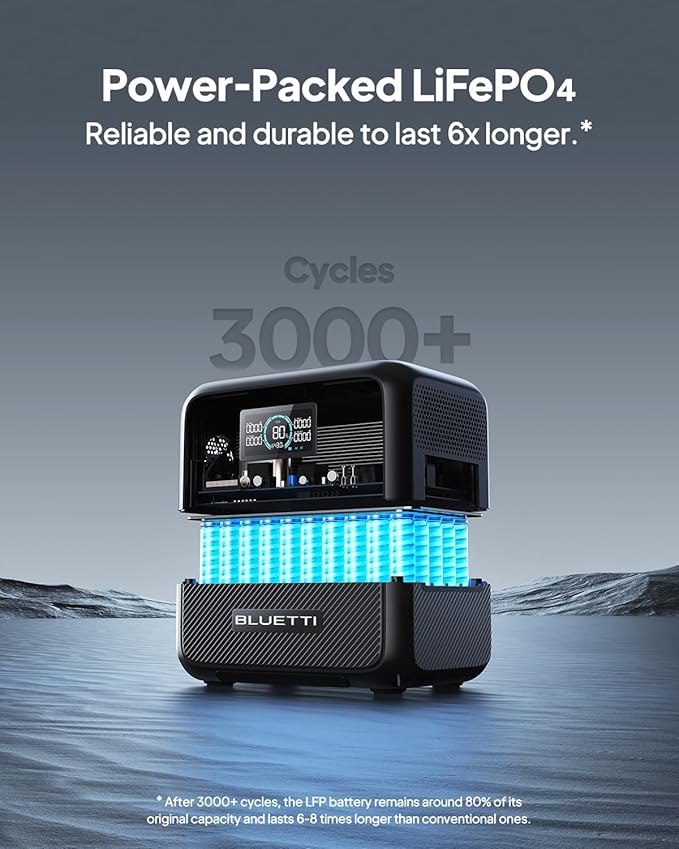 BLUETTI AC70 Portable Power Station, 768Wh Solar Generator w/ 2 1000W AC Outlets (Power Lifting 2000W), 100W Type-C, LiFePO4 Battery Backup for Road Trip, Off-Grid, Power Outage (Solar Panel Optional)