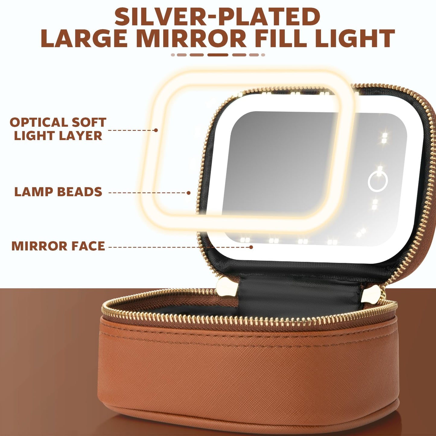 Mini Makeup Bag with Led Mirror, Small Travel Make up Bag 3 Light Modes Adjustable Brightness, for Women Organizer Cosmetic Bag, Portable Travel Train Toiletry Bag, for Pool Parties Work Touch-Ups