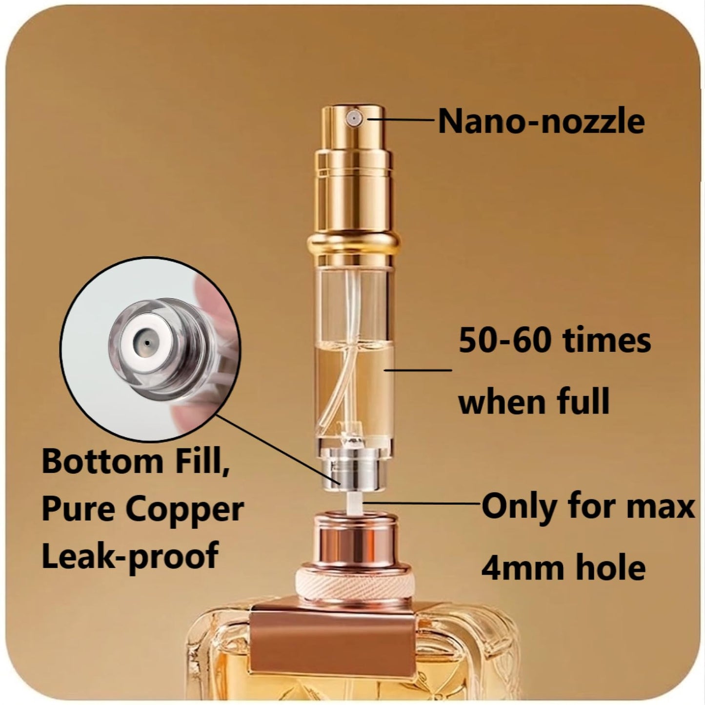 poteital 5ml Leak Proof Perfume Atomizer, White Travel Size Perfume Refill Bottle, TSA Approved Perfume Travel Refillable, Cologne Travel Bottle Refillable, Portable Small Fragrance Spray Bottle
