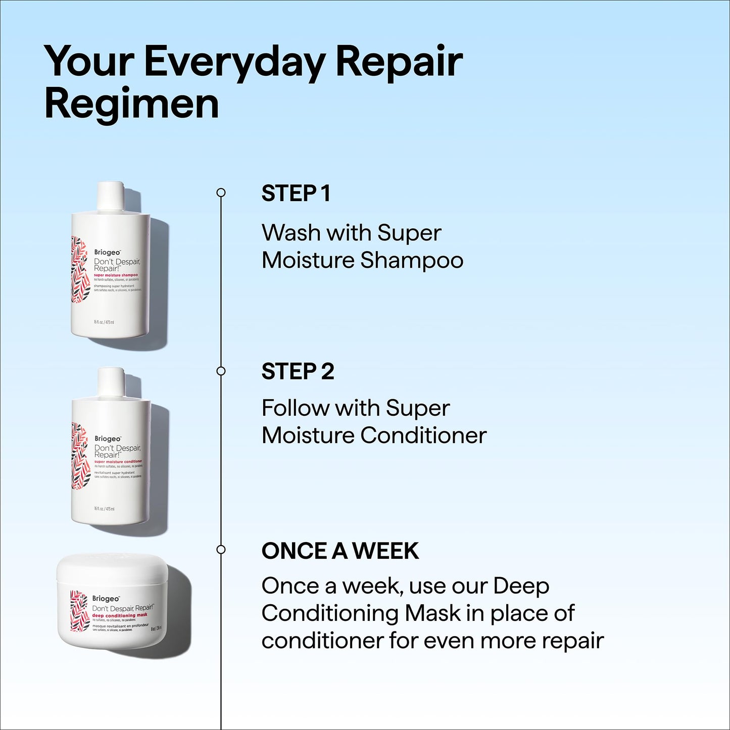 Briogeo Don't Despair, Repair! Deep Conditioning Mask | Protein + Moisture Balance Conditioner for Dry, Damaged, Color-Treated Strands | Vegan & Cruelty-Free | 2 oz