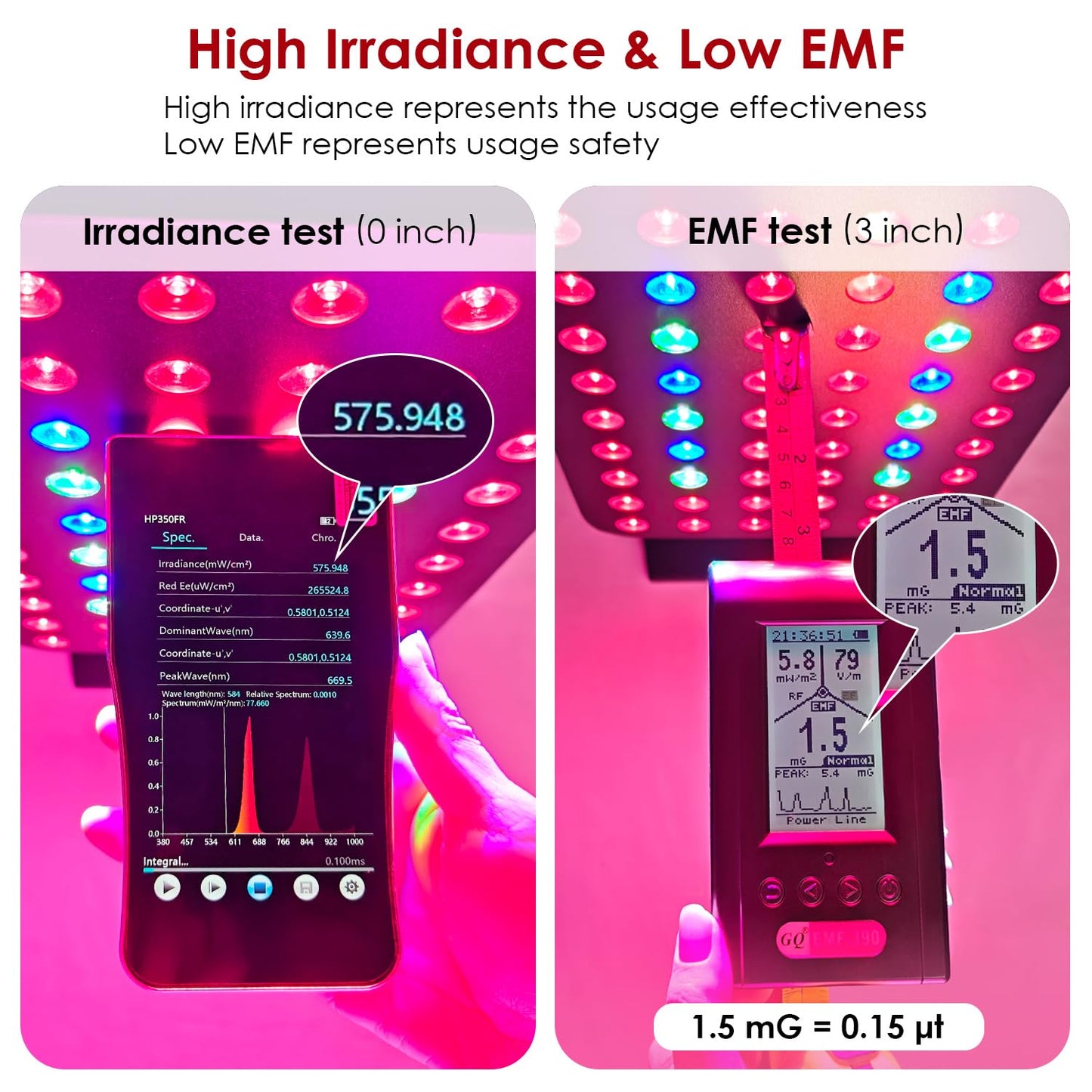 Red Light Therapy Panel 300W 60pcs Dual-Chip 4 Bands LED Light Therapy Red Infrared Blue Green 660nm 850nm 455nm 528nm, High Irradiance, Touch Screen Controller, Ideal for Body, Face, Skincare, Sleep