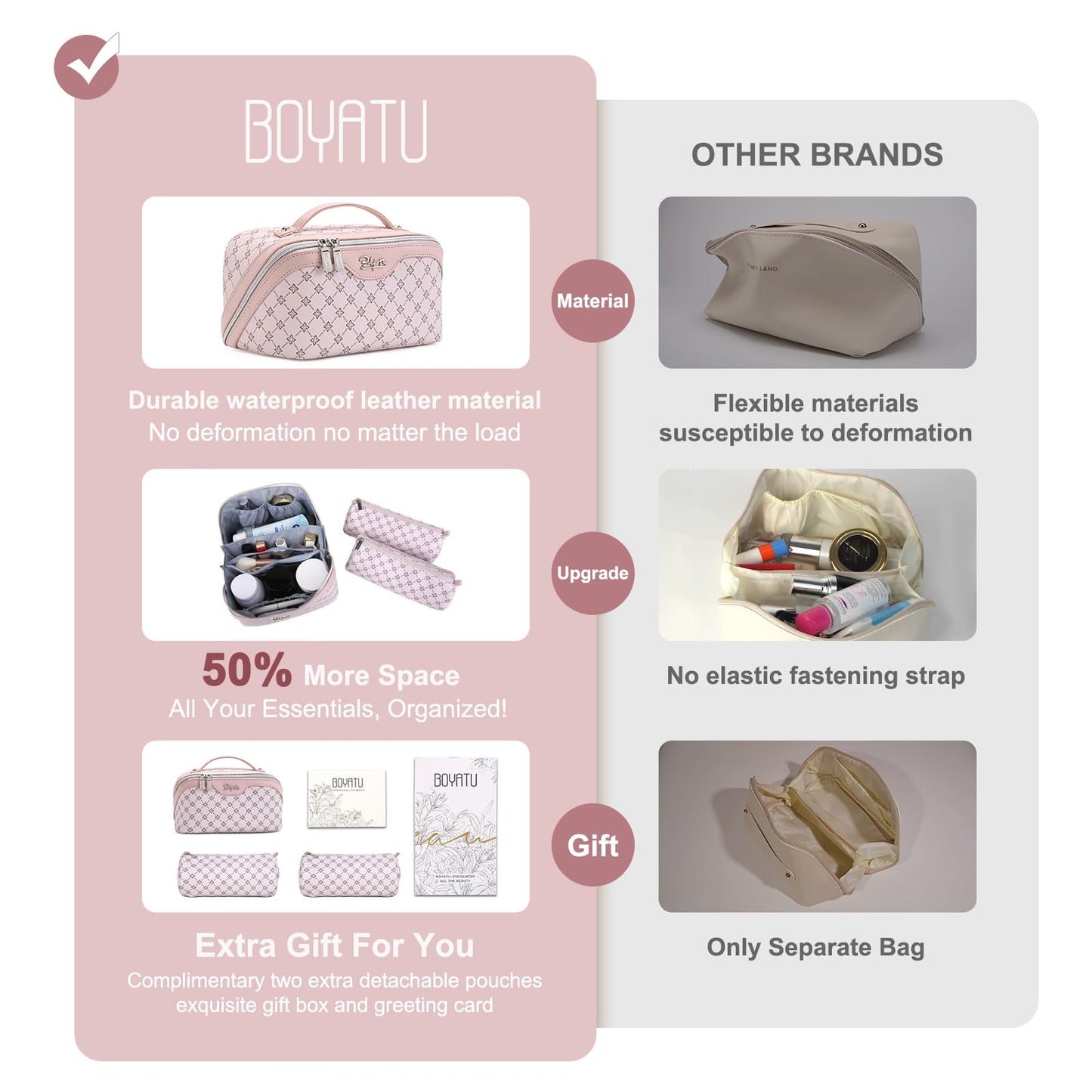 BOYATU Travel Makeup Bag Cosmetic Bags for Women: 3 Pcs Set Large Capacity Make up Bag with Handle - Vegan Leather Toiletry Bags with Compartments - Makeup Organizer for Travel Essentials(A-3-Pink)