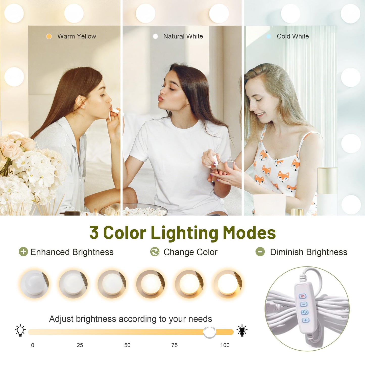GDFStudio 43.3" Vanity Desk with 11 Bulbs & 7-Tier Storage Shelves, Makeup Vanity Table with Power Outlet, 11 Drawers, Adjustable 3-Color LED Lighting, Crystal Handles, Large White Dressing Table
