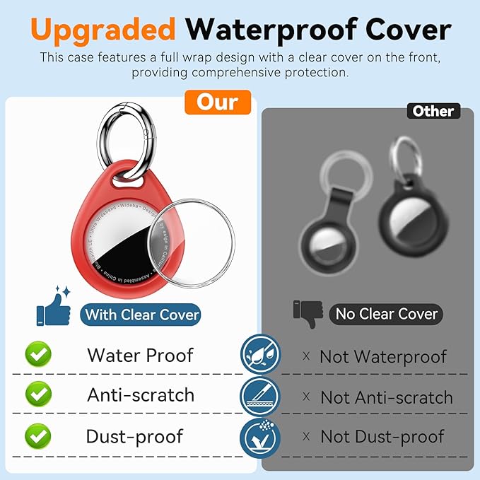 Waterproof Airtag Holder,4 Pack Airtag Keychain with Full Wrap Design,Airtags Case for Apple Airtag,Anti-Lost Air tag Accessories for GPS Item Finder Tracker Luggage, Bag,Key,Pet,Black/Blue/Red/Pink