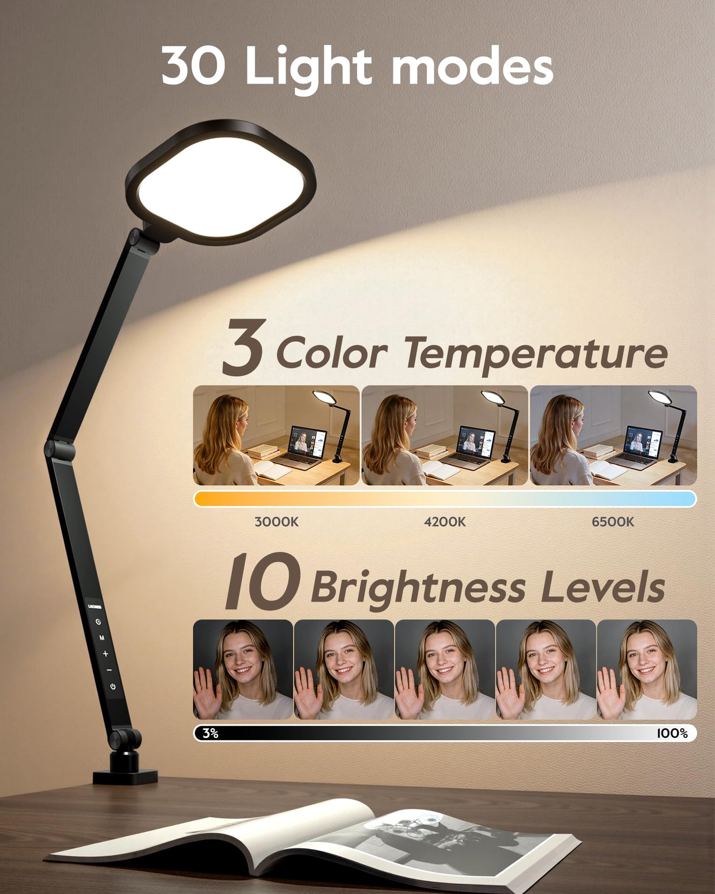 LitONES Remote LED Desk Lamp with Clamp – Professional Home Office Lighting for Zoom Meeting/Video Call/Reading, 2000LM Eye-Caring Dimmable Light with 30 Light Modes, Memory, Timer, CRI 97.8