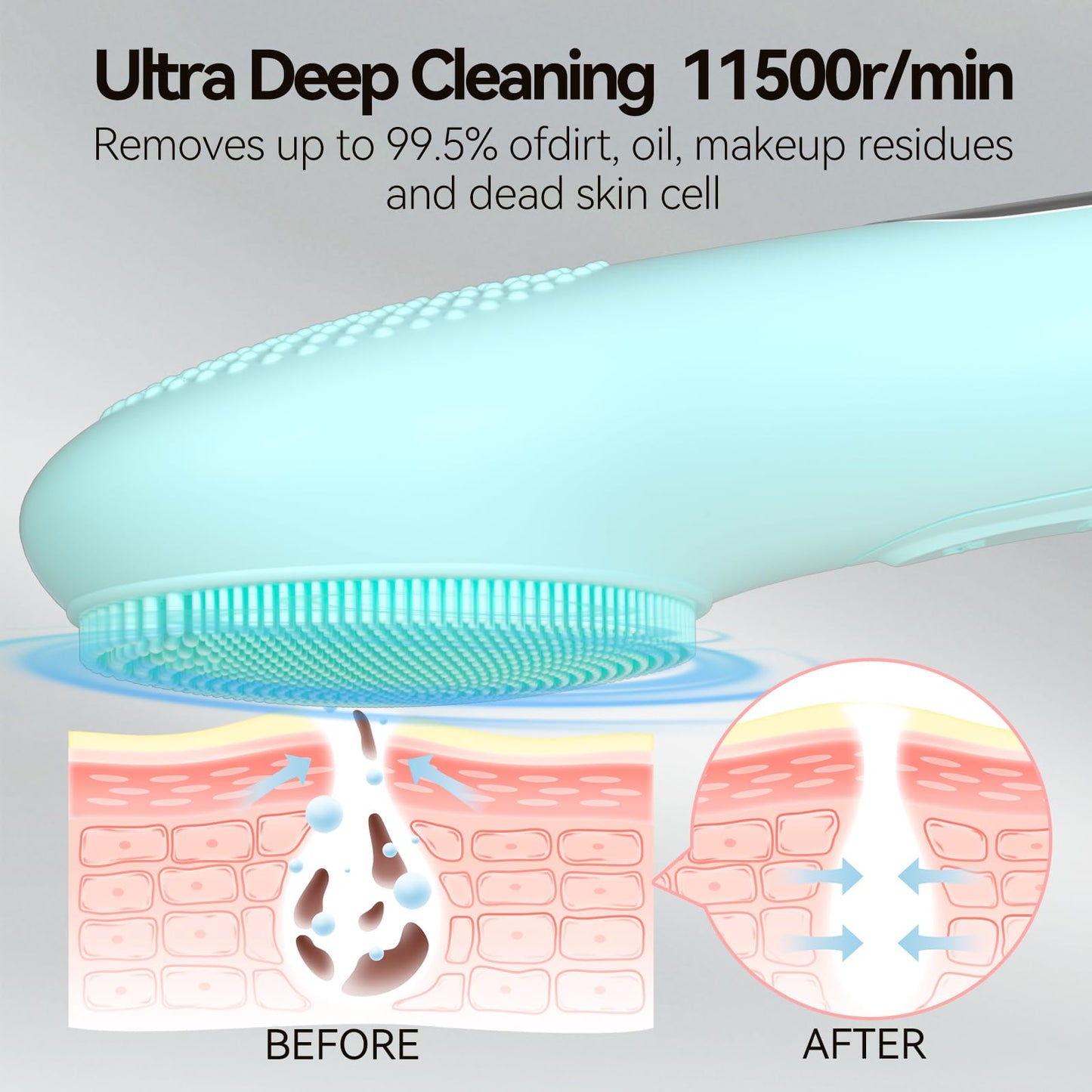 AuraBea Rechargeable Silicone Facial Cleansing Brush for Women & Men - 5 Modes Waterproof Face Scrubber with Heat Massage, Deep Cleansing & Exfoliating Electric Face Brush (Green)
