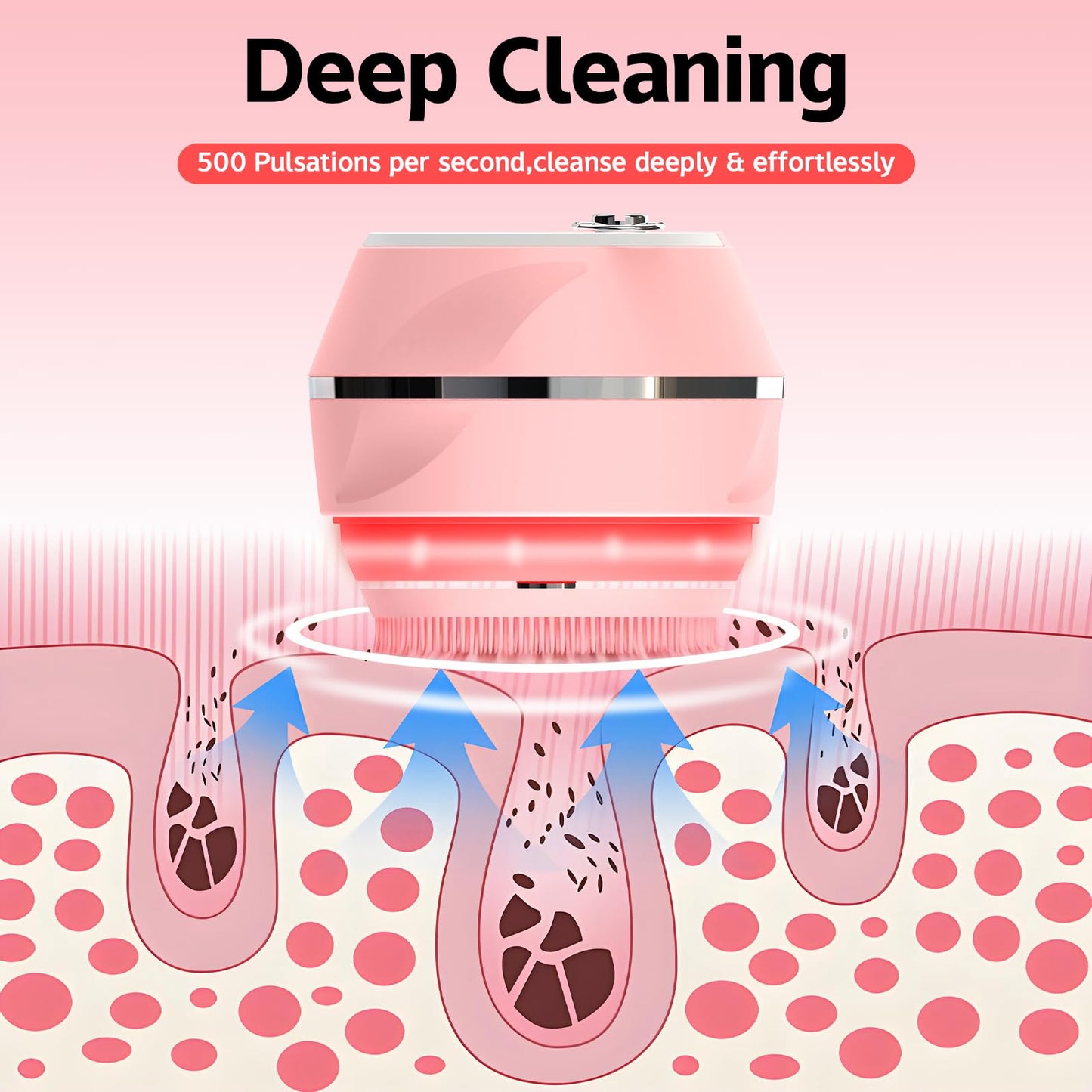 Peledic Face Cleansing Brush, Waterproof Silicone Facial Cleansing Brush, 6 Modes, 3 Light Effect, Rechargeable Electric Exfoliator Deep-Clean Scrubber for Women and Men