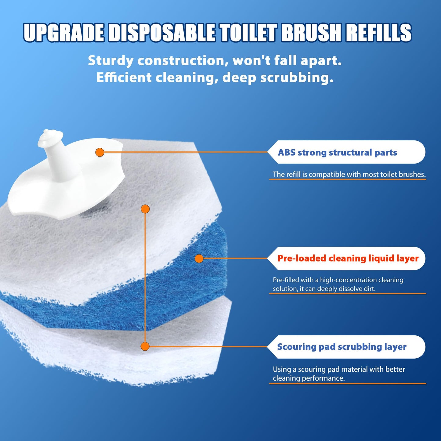 2 Pack Disposable Toilet Brush with 60 Refills, Wall Mounted Toilet Bowl Cleaner Wand Kit and Holder, Bathroom Cleaning Supplies, Toilet Scrubber Disposable Heads