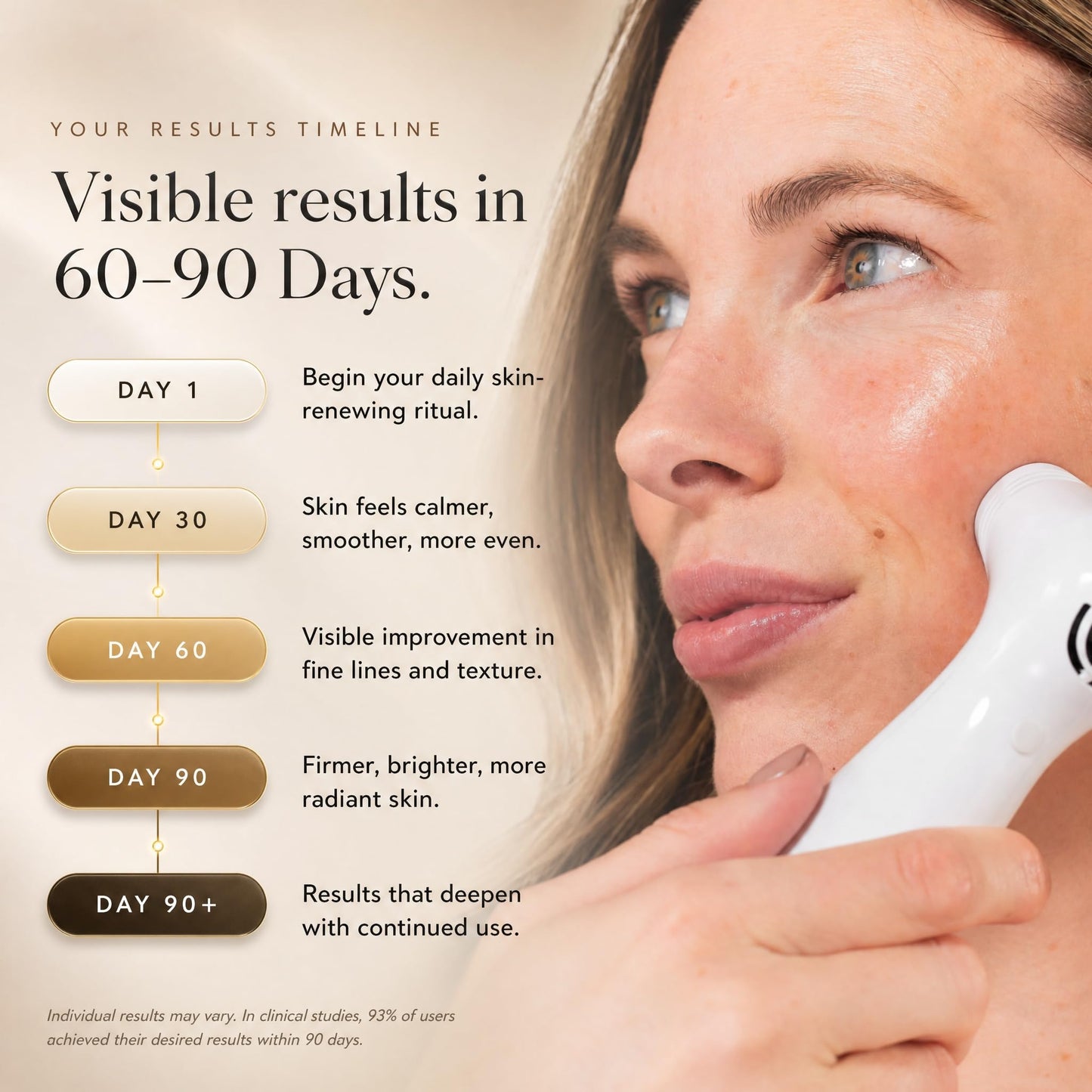 NIRA Pro 3 Laser - FDA-Cleared-At-Home Anti Aging Device for Wrinkle Reduction & Collagen Stimulation, Full Face & Neck Treatment, Pain-Free, Clinically Proven