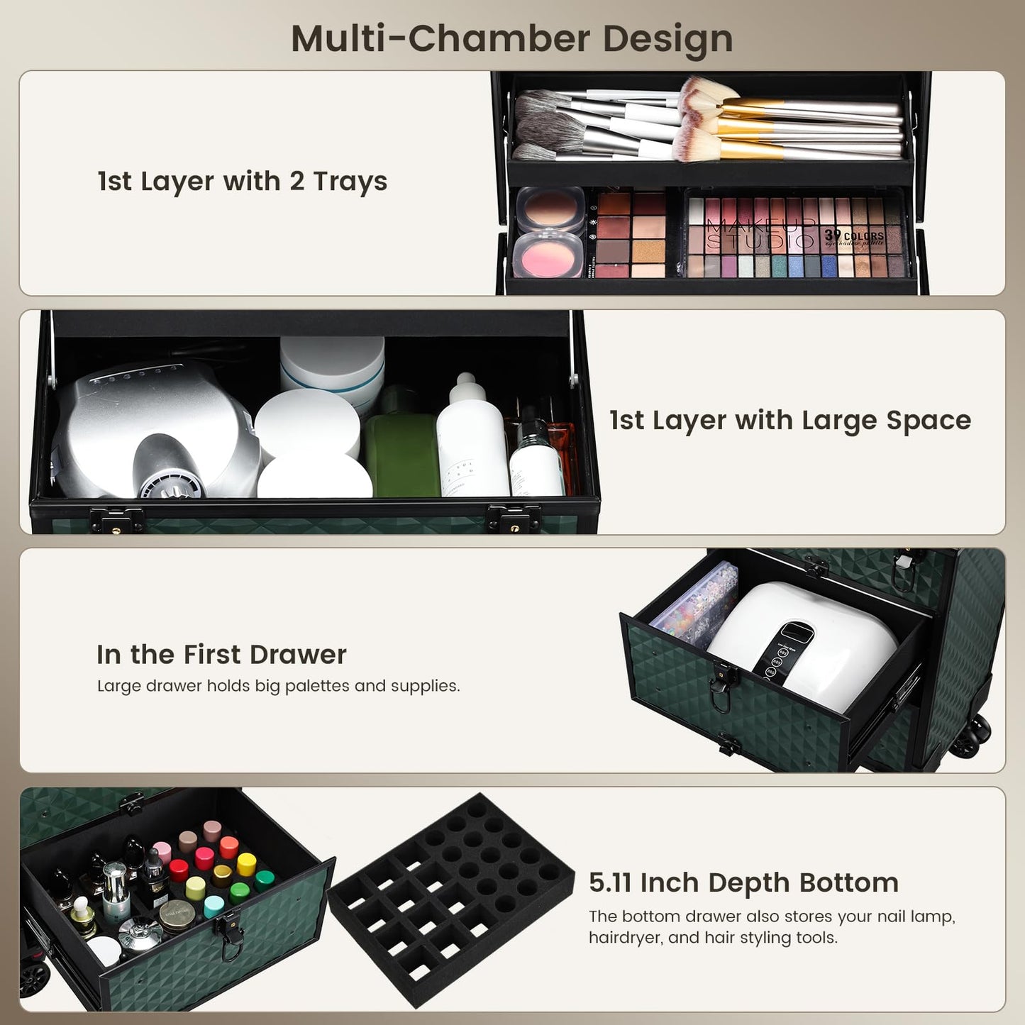 Yueieoun Rolling Makeup Train Case with Wheels 2 Large Drawers Nail Organizer Case Cosmetic Train Cases Traveling Cosmetology Case on Wheels Tattoo Carrying Case Makeup Carts Dark Green