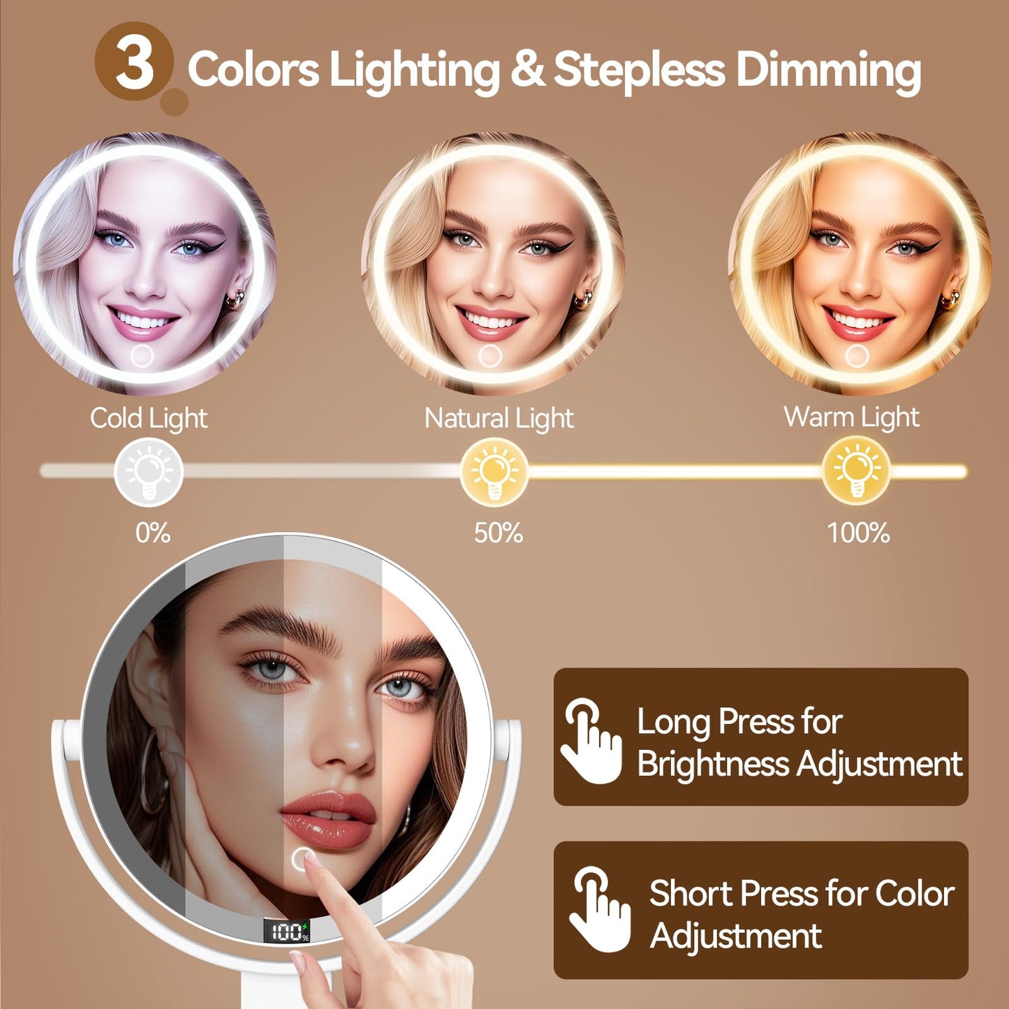 Makeup Mirror with Lights, 20X Wall Mounted Lighted Magnifying Mirror