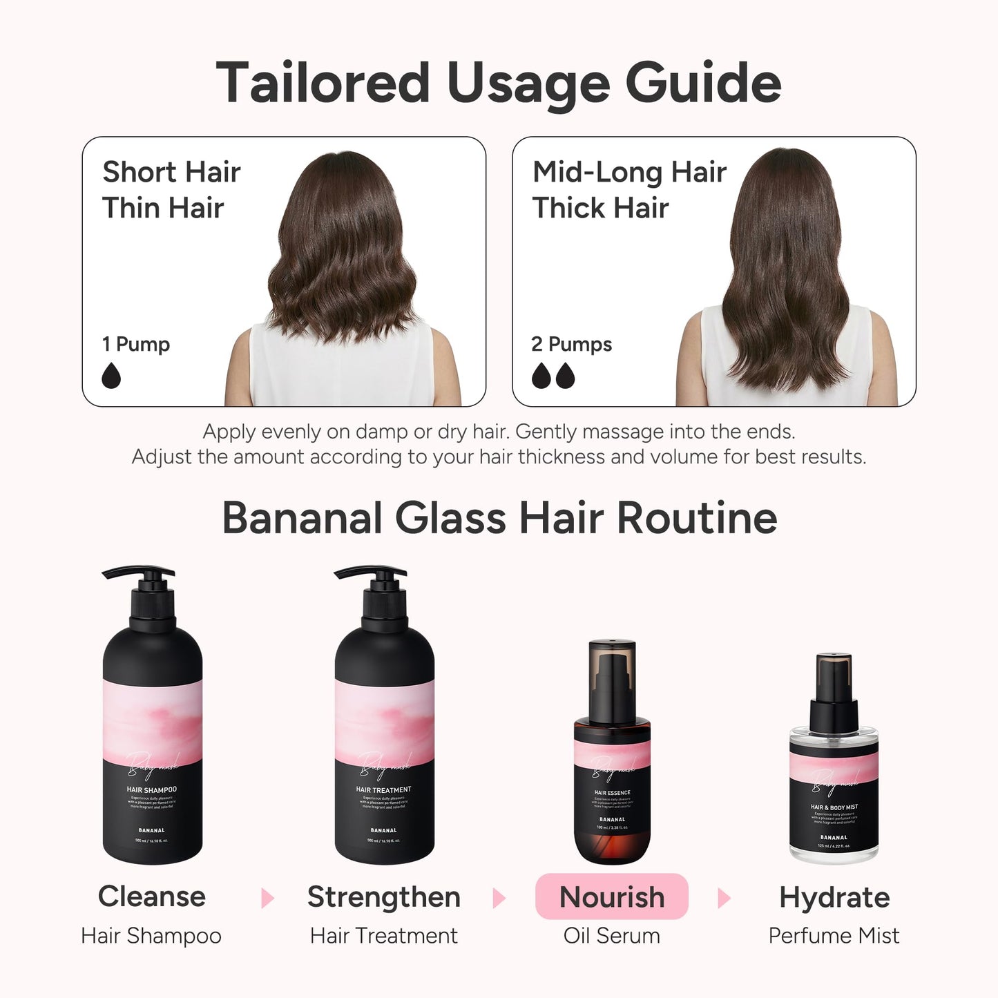 BANANAL 2-in-1 Hair Serum & Perfume Oil - Korean Hair Care, Moroccan Argan Oil & 12 Amino Acids for Dry Damaged Hair, Anti-Frizz Glass Hair Shine, Paraben-Free, Baby Powdery Musk, 3.38 fl oz