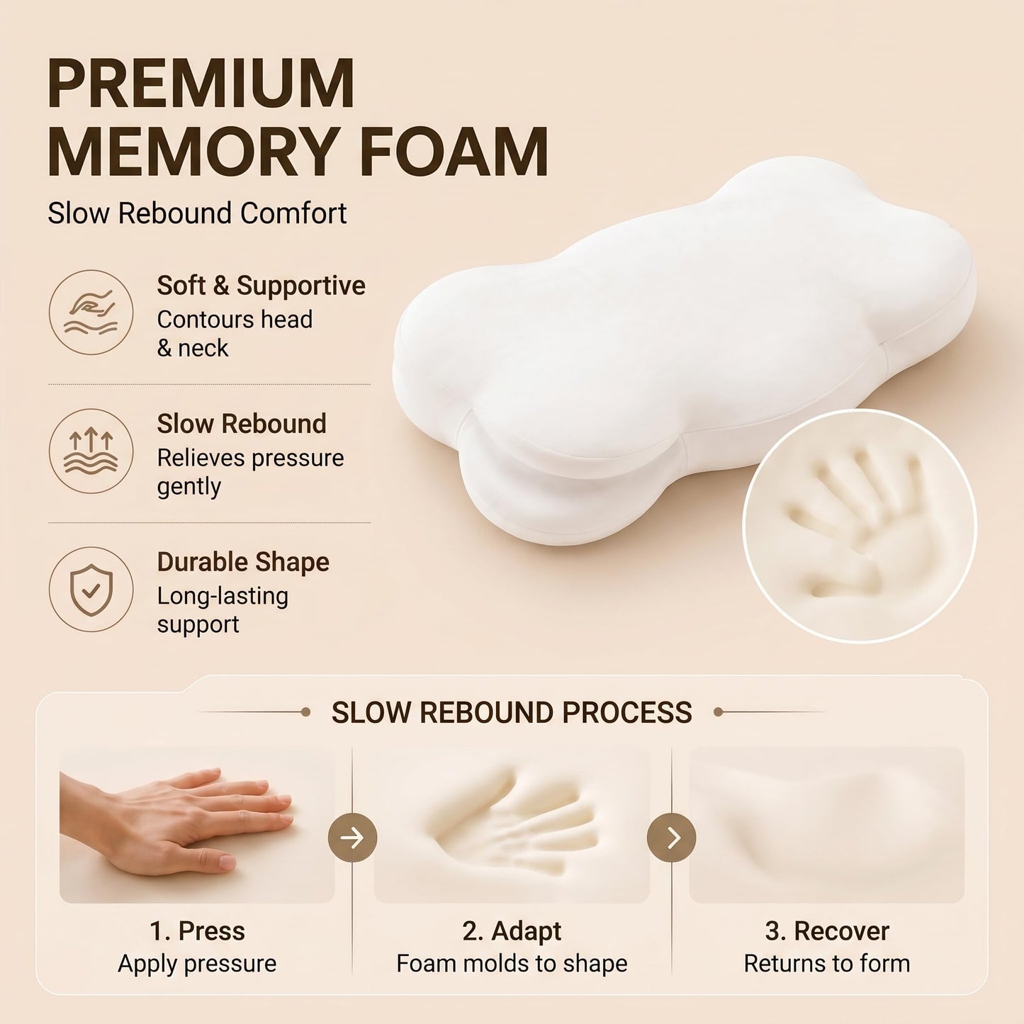 Mellow Cloud Pillow, 𝐍𝐨𝐭 𝐌𝐢𝐧𝐢 26.38x14.57x3.94 in Size,Ergonomic Memory Foam Pillow,Stable support for Cervical Neck,Cooling Breathable Pillowcase,Cervical Neck Pain Relief for Side Sleepers