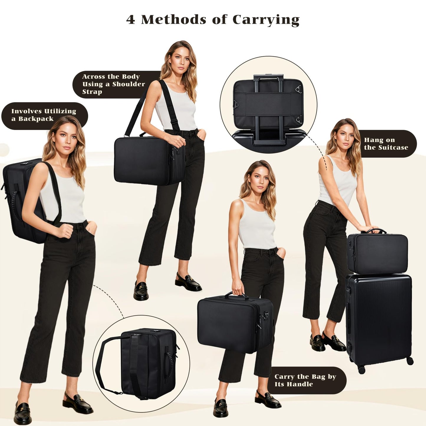 Costravio Makeup Bag Organizer Large Makeup Case Backpack Professional 2 Layers Cosmetic Storage Organizer Brush Slot with 3 Clear Set Bags for Makeup Artists with Shoulder Strap Adjustable Dividers