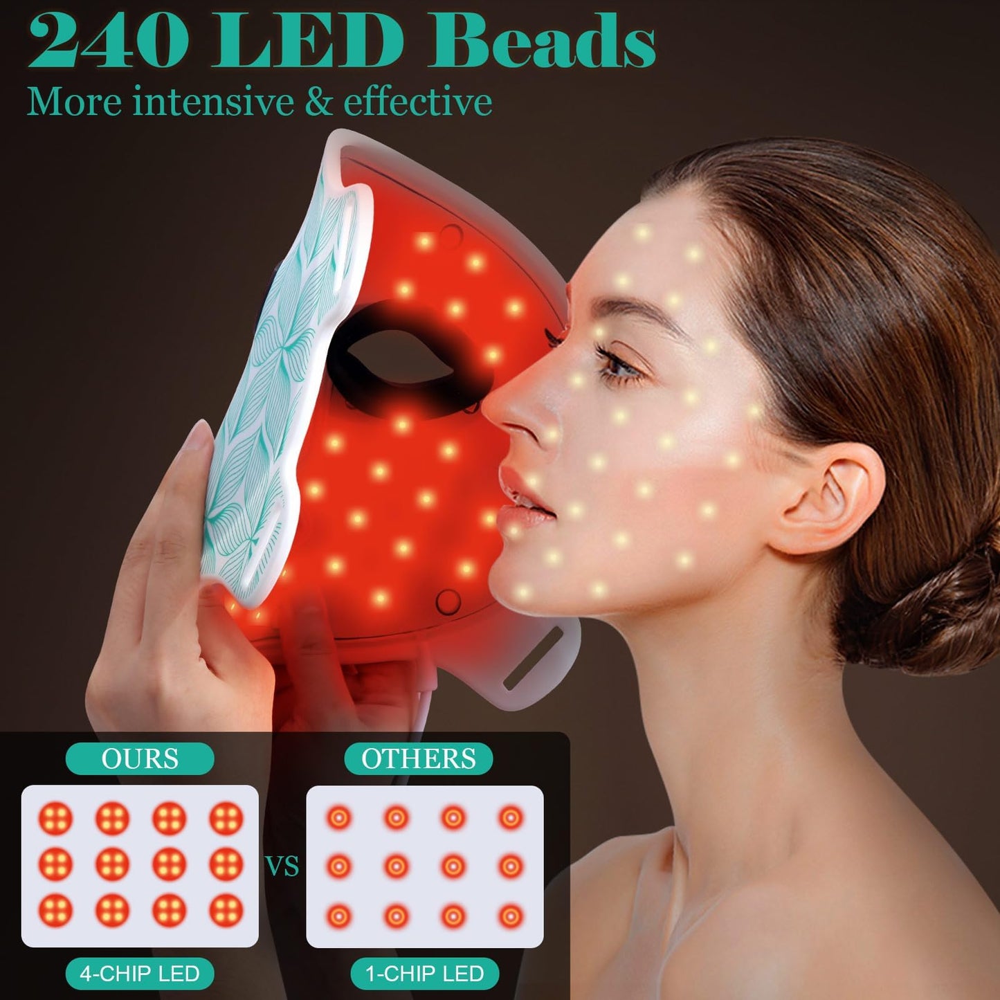 Red Light Therapy for Face, 8 Colors LED Face Mask with 850nm Near Infrared, 3000 mAh Rechargeable Portable Red Light Therapy Mask Skin Care Device for Anti-Aging & Wrinkles, Home & Travel Use