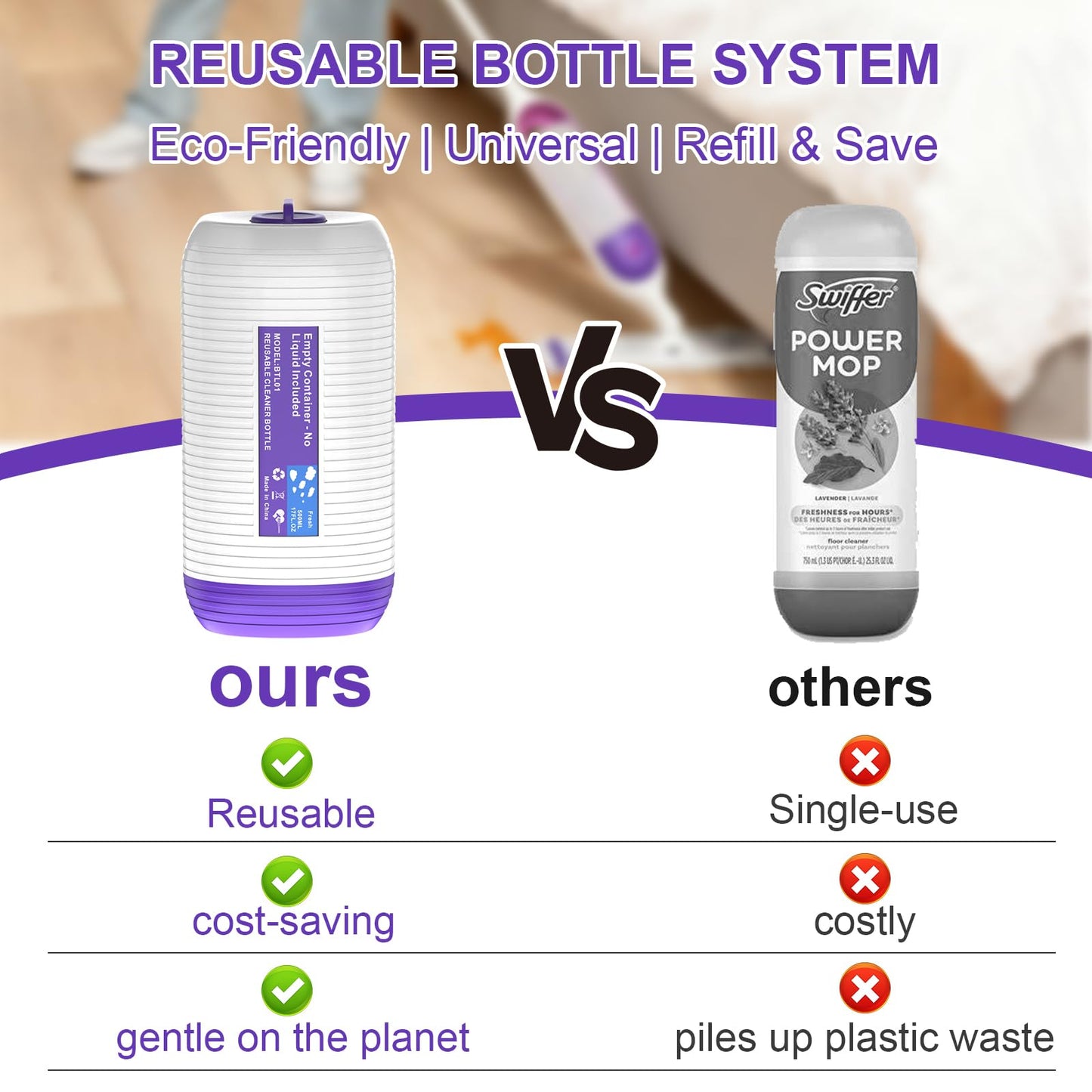 COOMYXIN Refillable Bottle for Swiffer® Power Mop™, 500ML / 17 FL.OZ Reusable Solution Container, with 6 Leak-Proof Seal & 1 Funnel,Simple Installation, Works with Any Cleaner