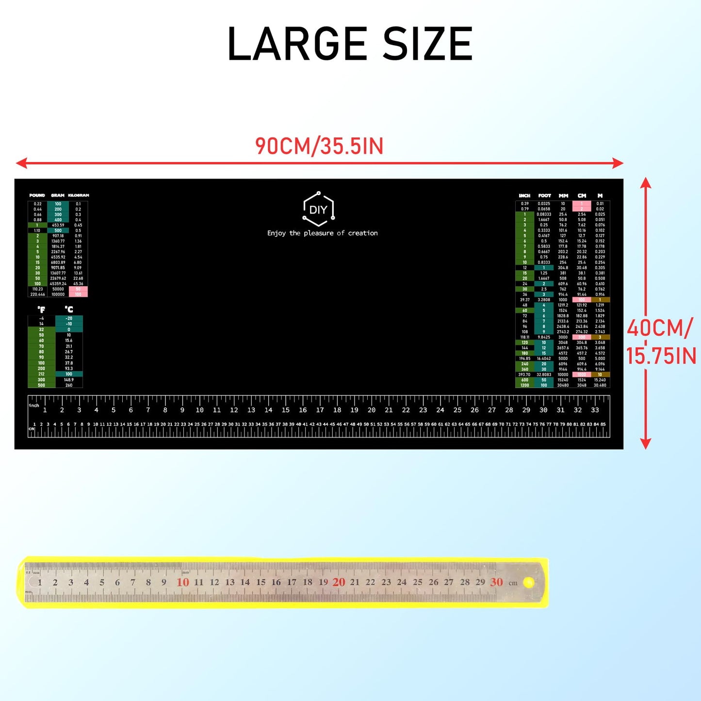 DIY Work Bench Mat, 35.5"x16" with SAE/Metric Ruler & Conversion Chart