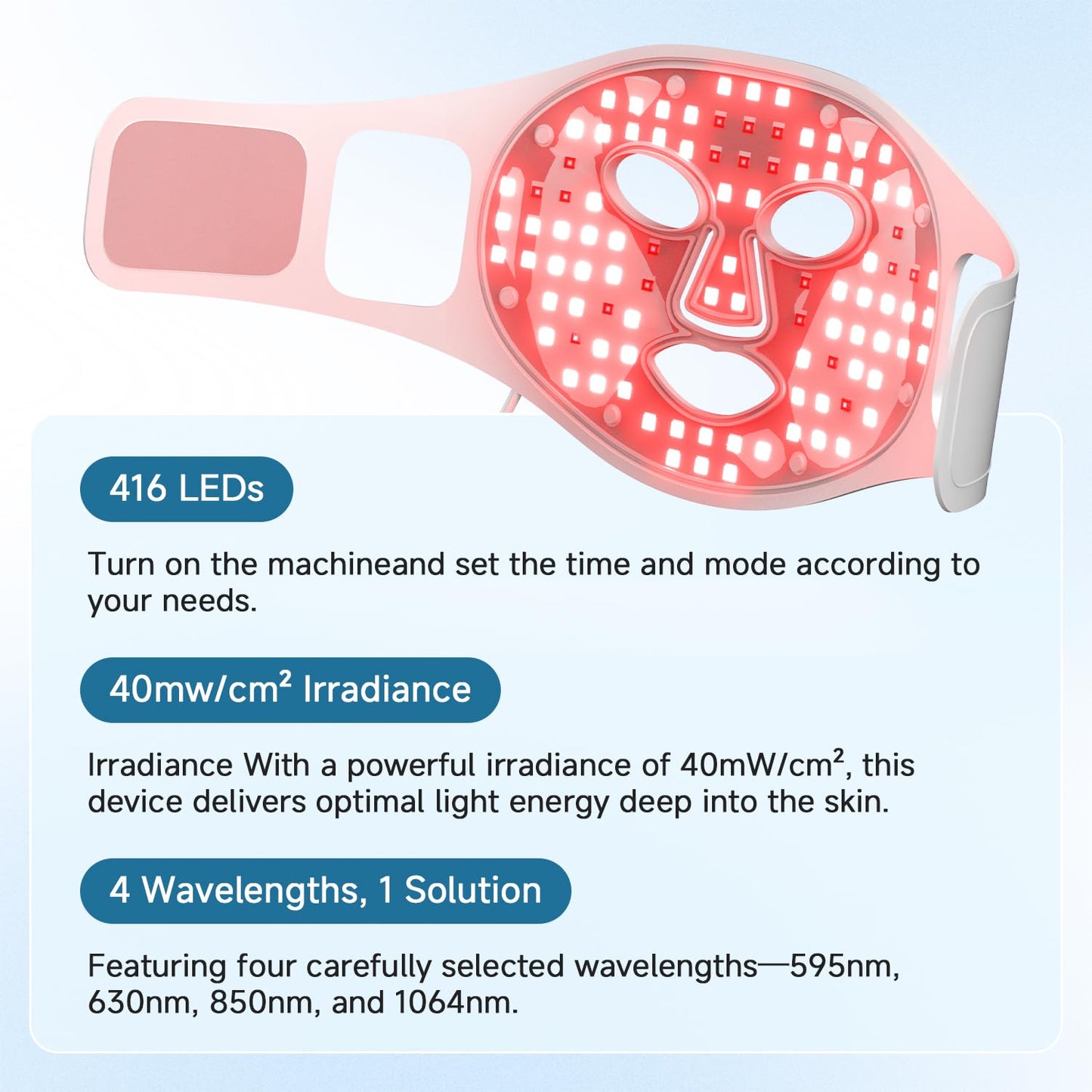 SWIRISE Red Light Therapy for Face，Red Light Face Mask with 4 Wavelengths, Facial Skin Care Mask, White