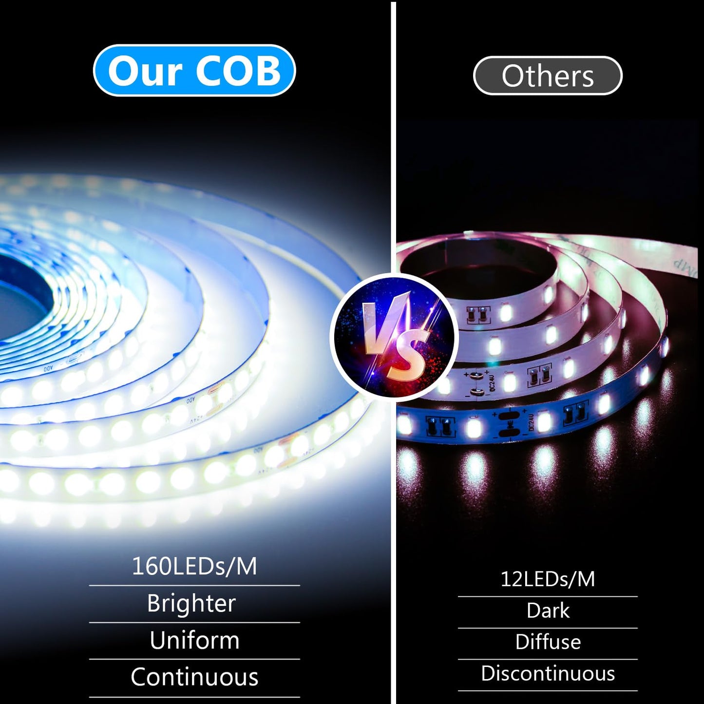 phopollo White LED Strip Lights, 18ft Dimmable 6500k Daylight White Led Light Strip, 840 LEDs Flexible Led Lights for Bedroom, Mirror, Kitchen Decoration