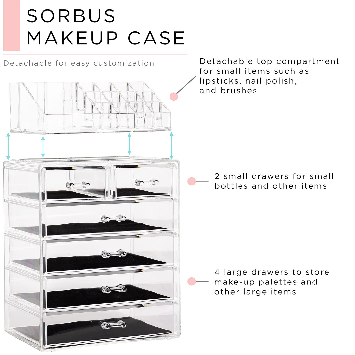 Sorbus Acrylic Makeup Organizer Set, 6-Drawer Vanity & Countertop Cosmetic Storage with Small & Wide Compartments, Clear Makeup Storage for Brushes, Jewelry – Holiday Gift for Women & Teens