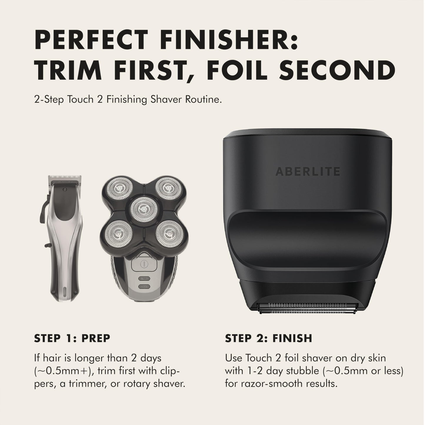 Aberlite Touch 2 Foil Head Shaver for Bald Men - Finishing Foil Shaver for Bald Head & Face, 0.05mm Ultra-Thin Foils for Razor-Smooth Results, Ergonomic Multi-Grip, Waterproof, USB-C Charging (Black)
