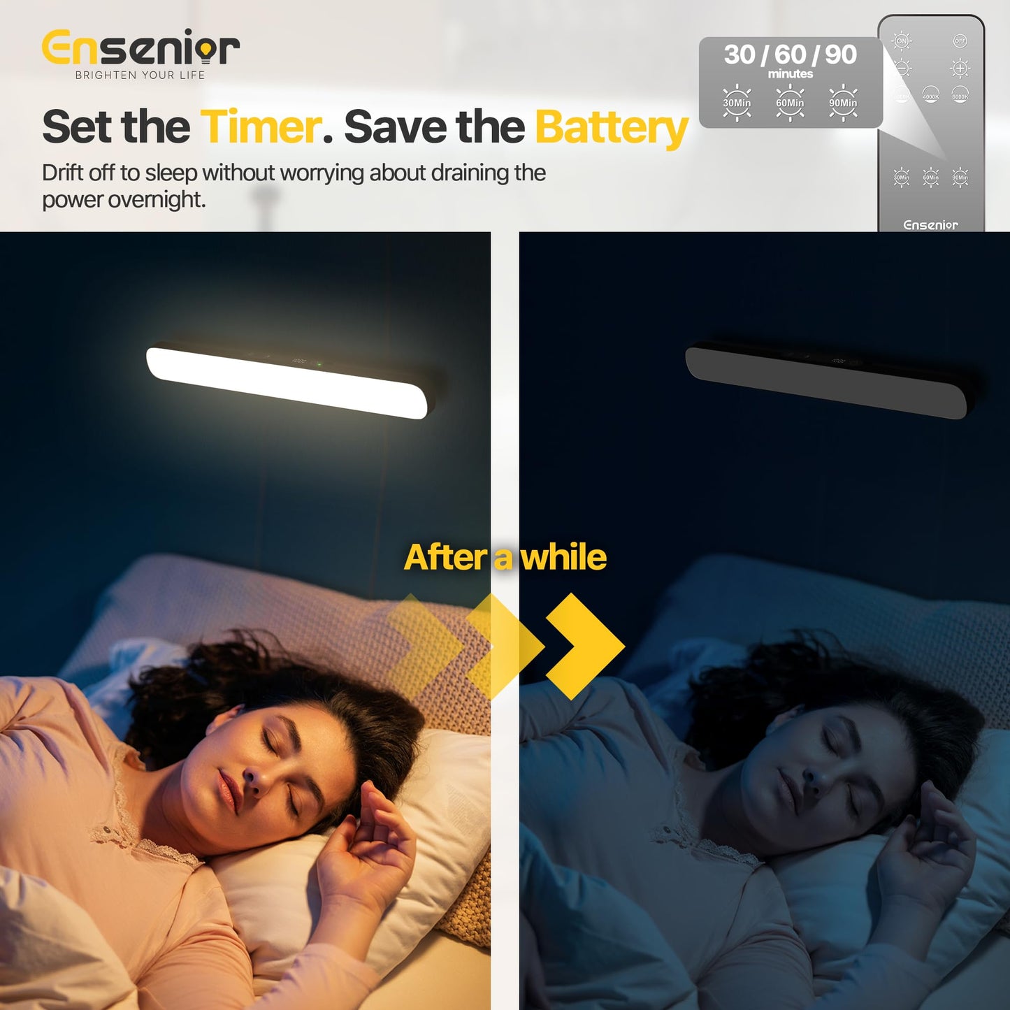 Ensenior 6W Mirror Lights with Remote, Rechargeable Vanity Light Bar