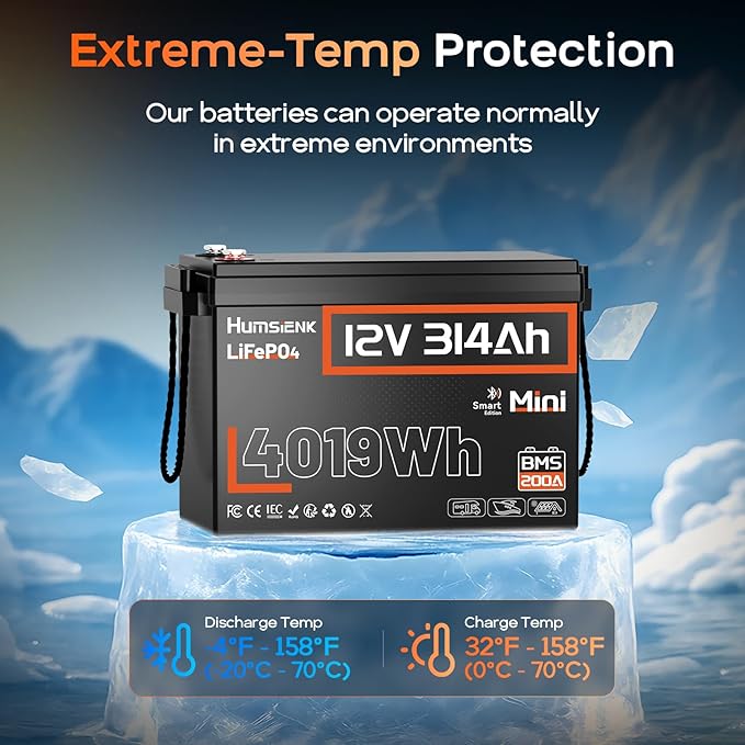 48V 314Ah (4 Pack 12V 314Ah) LiFePO4 Lithium Battery Max. 4019Wh Energy, 15000+ Deep Cycles,200A BMS with Bluetooth, Lithium Iron Phosphate Rechargeable Battery Great for RV, Marine and Off Grid