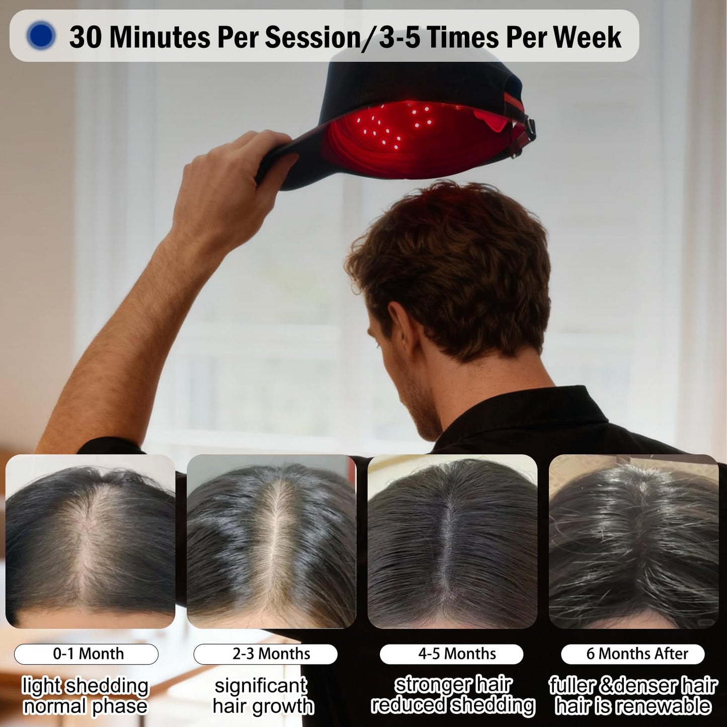 Laser Hair Growth Cap, Red Light Therapy Cap for Hair Regrowth, Blue Light Hair Care for Reduce Hair Loss in Men and Women