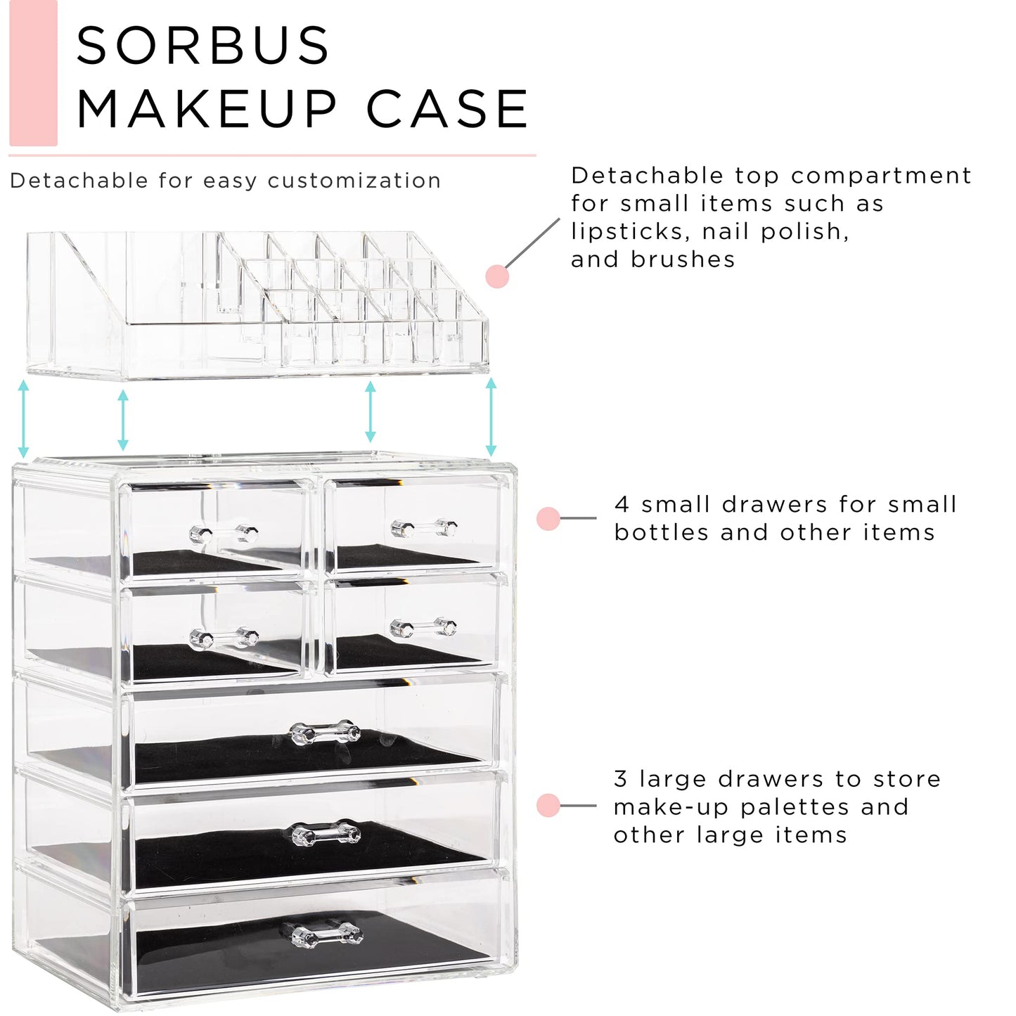 Sorbus Acrylic Makeup Organizer Set, 7-Drawer Vanity & Countertop Cosmetic Storage with Small & Wide Compartments, CLear Makeup Storage for Brushes, Jewelry – Holiday Gift for Women & Teens